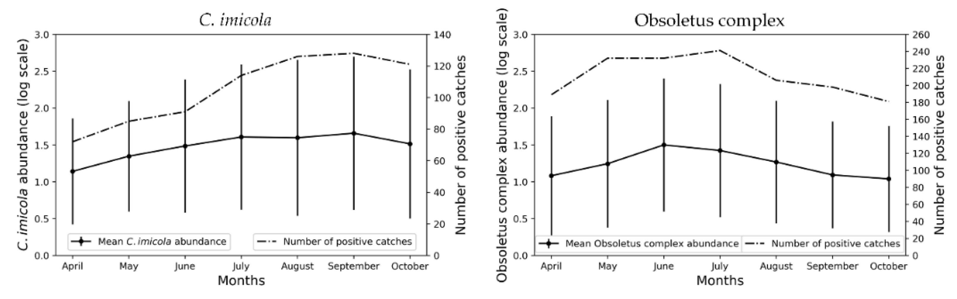 Viruses 12 01158 g001 Viruses 12 01158 g001
