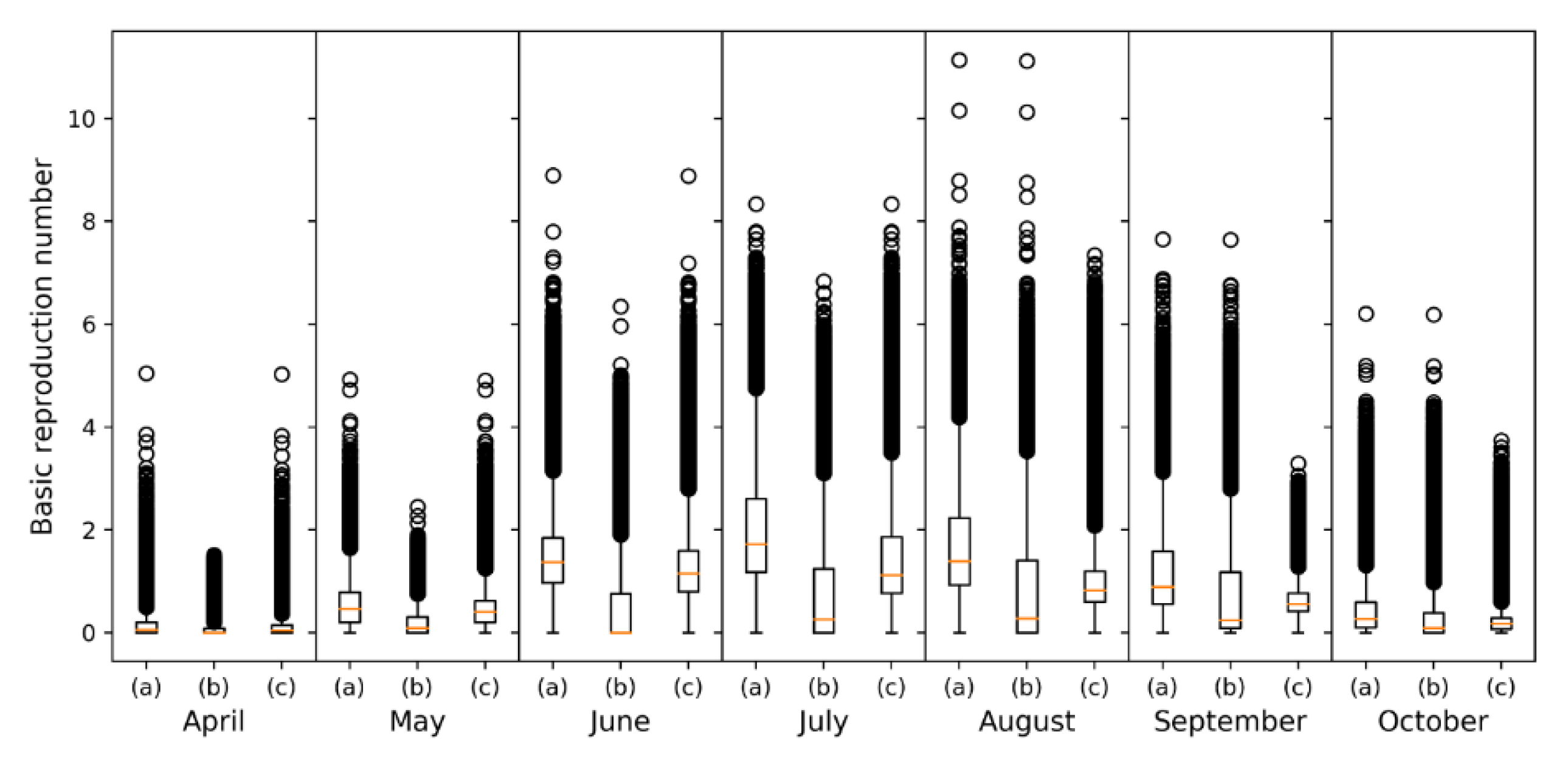 Viruses 12 01158 g006 Viruses 12 01158 g006