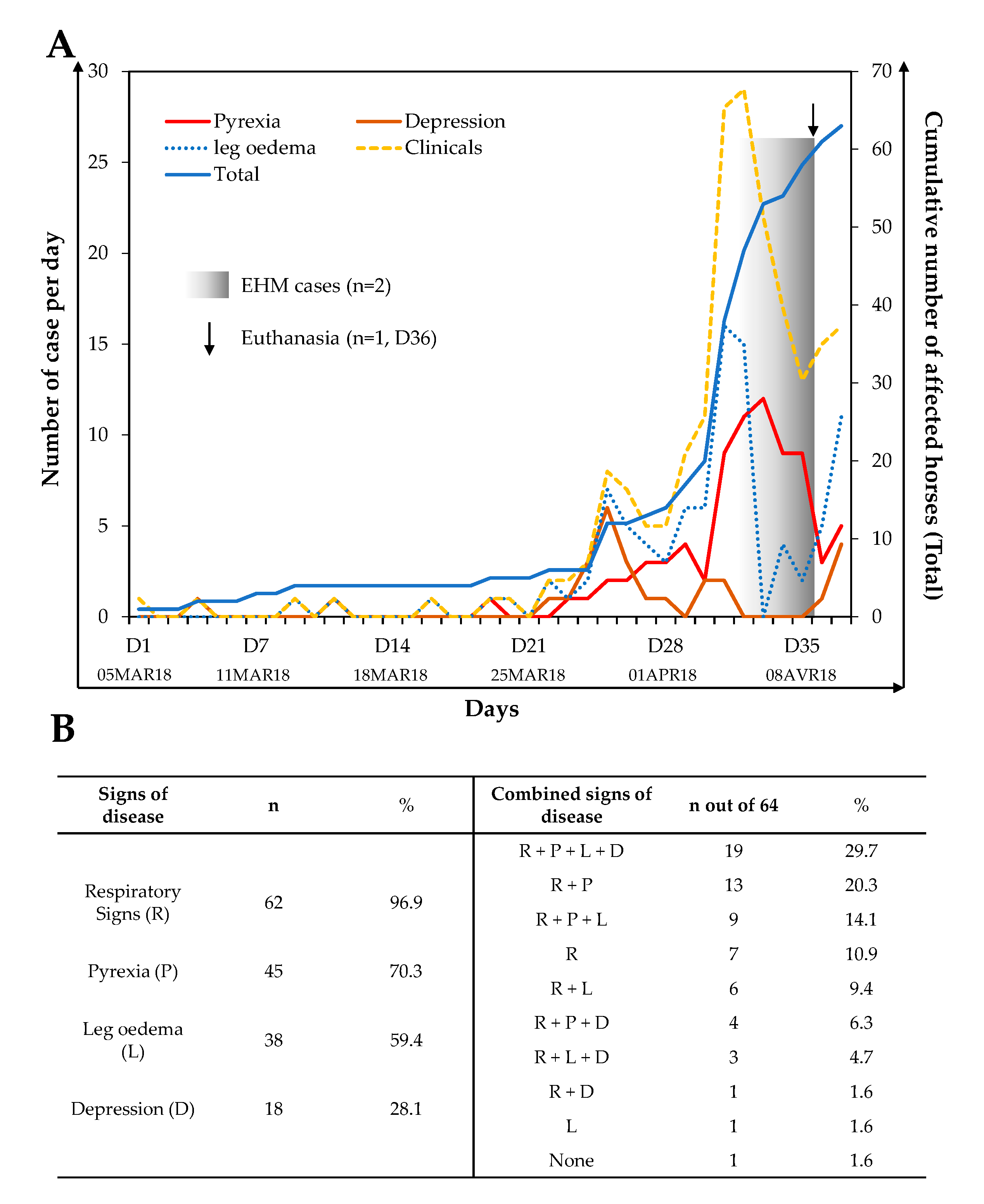 Viruses 12 01160 g001