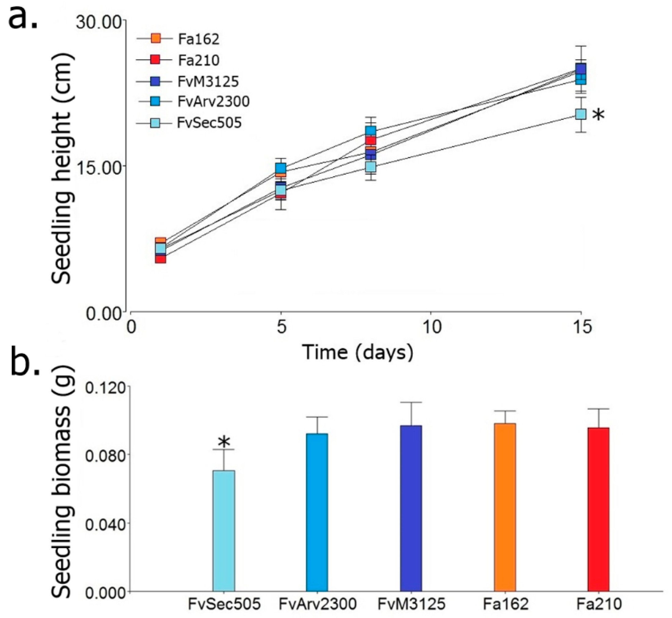 Viruses 12 01161 g005 Viruses 12 01161 g005