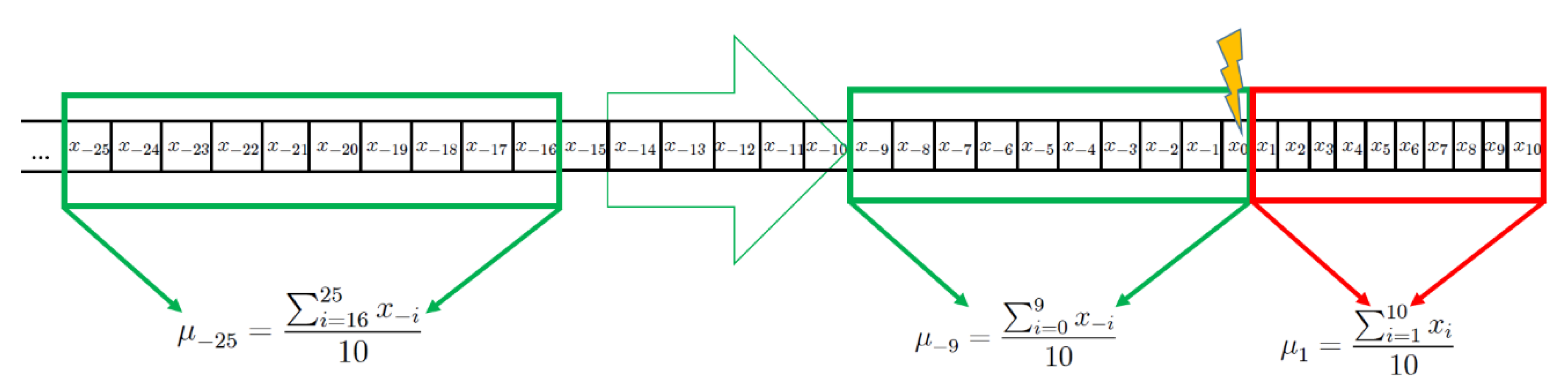 Viruses 12 01175 g001 Viruses 12 01175 g001