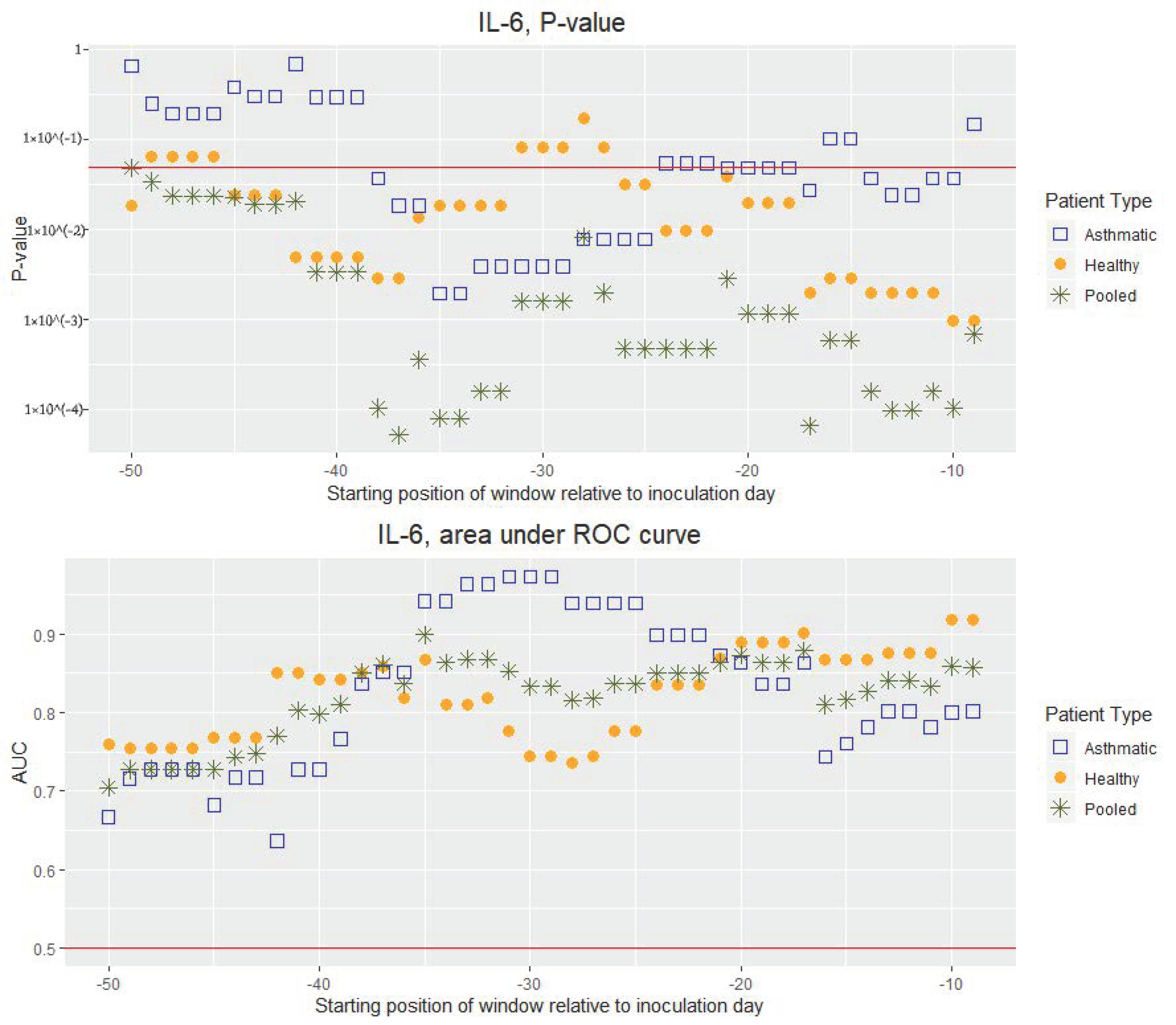 Viruses 12 01175 g002 Viruses 12 01175 g002