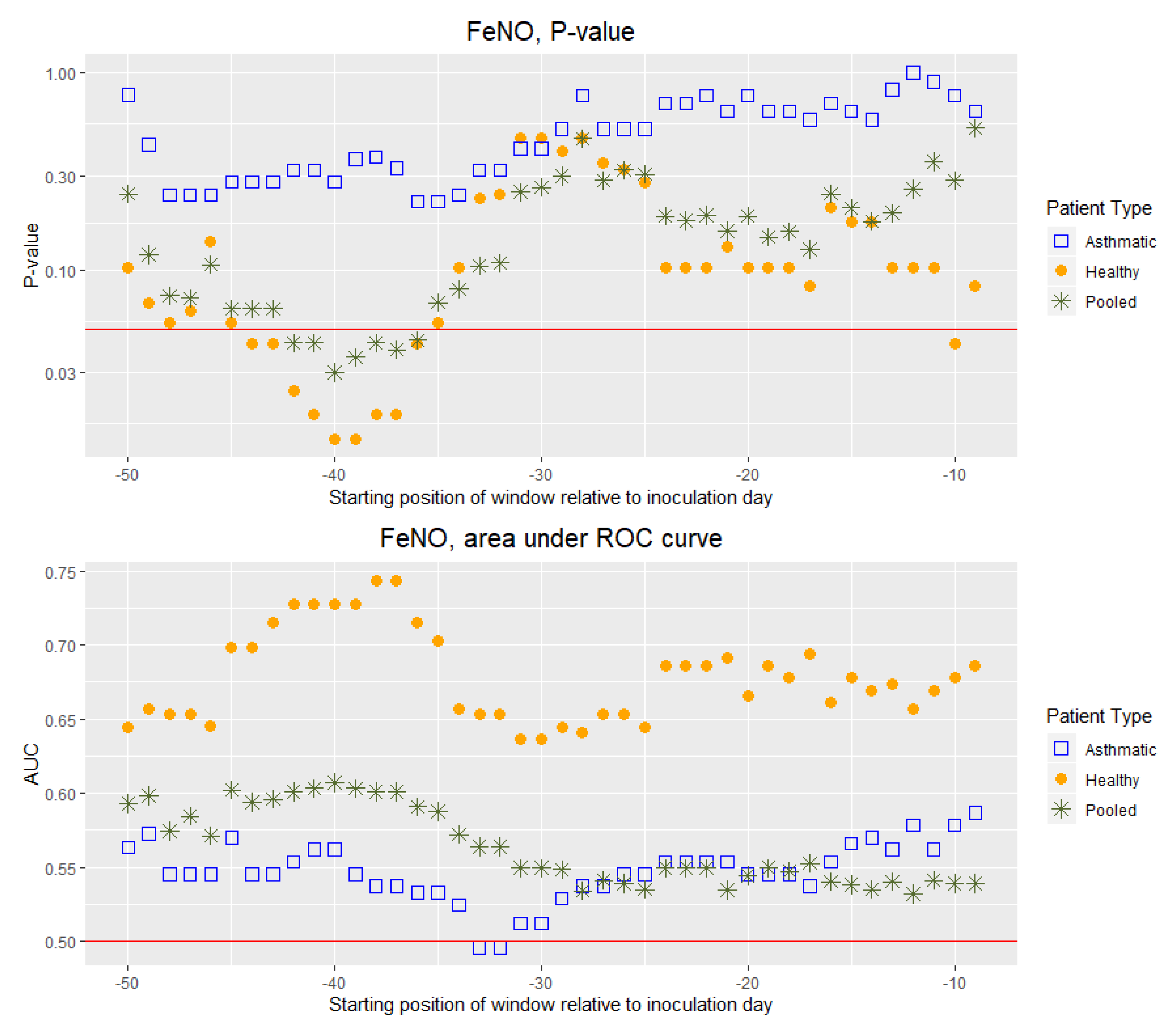 Viruses 12 01175 g003 Viruses 12 01175 g003