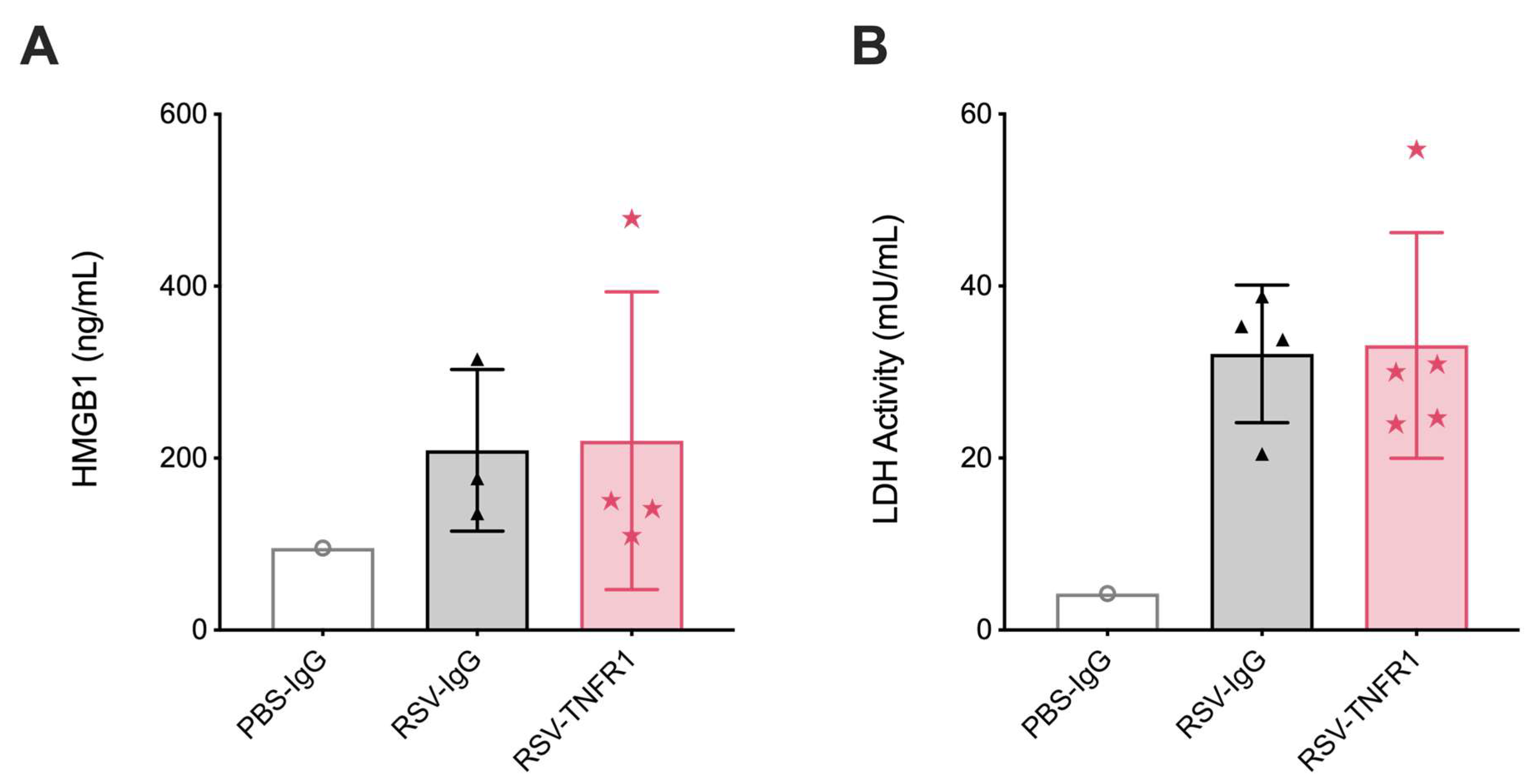 Viruses 12 01176 g010 Viruses 12 01176 g010