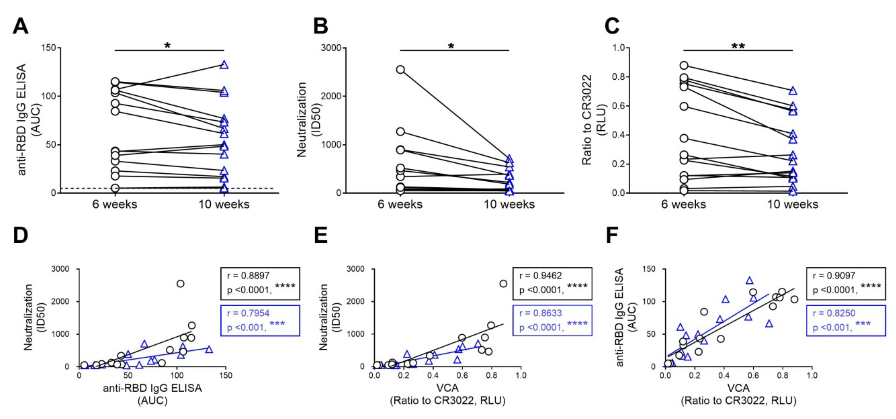 Viruses 12 01214 g003