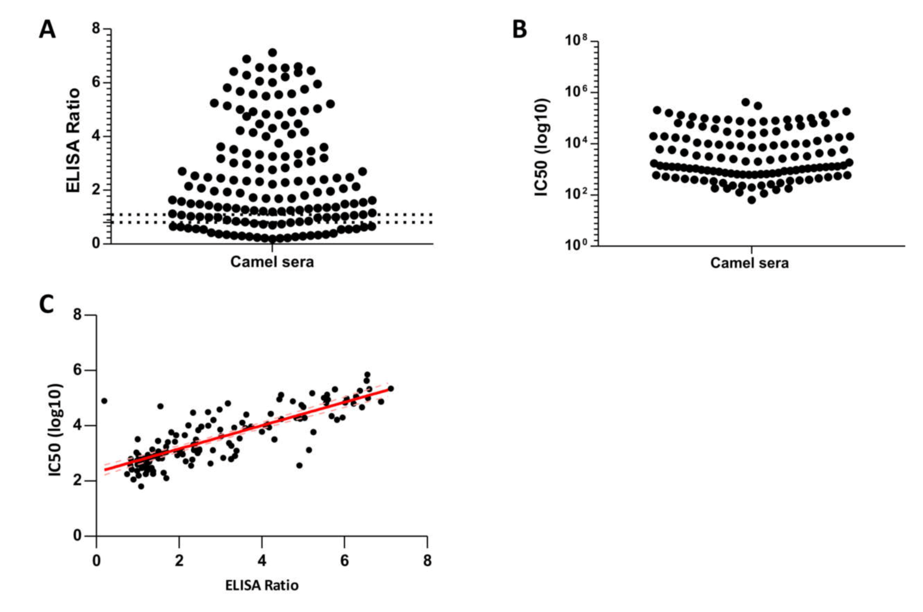 Viruses 12 01215 g003 Viruses 12 01215 g003