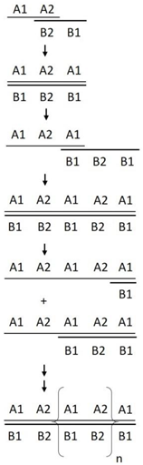 Viruses 12 01225 i001 Viruses 12 01225 i001