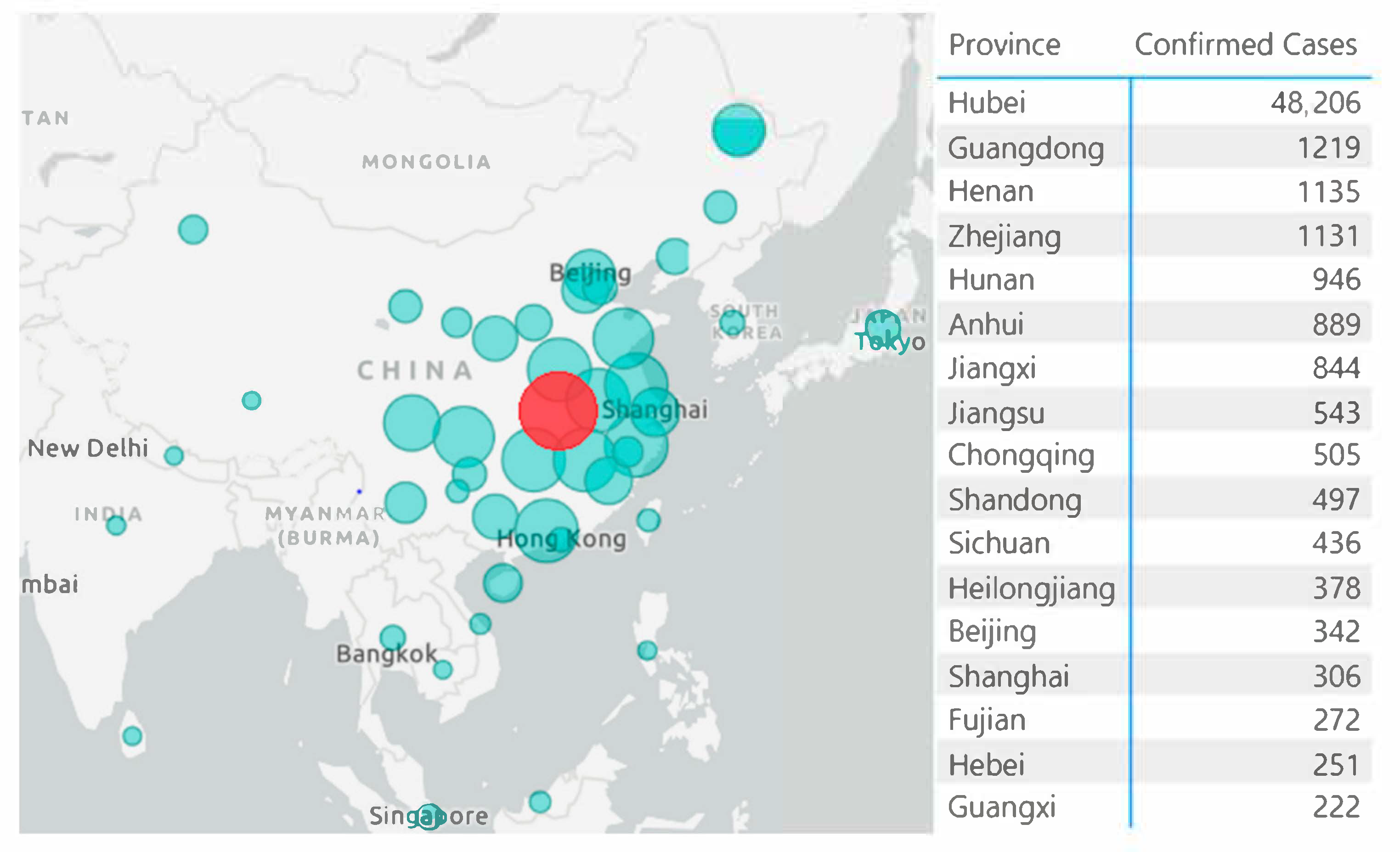 Viruses 12 01226 g002 Viruses 12 01226 g002