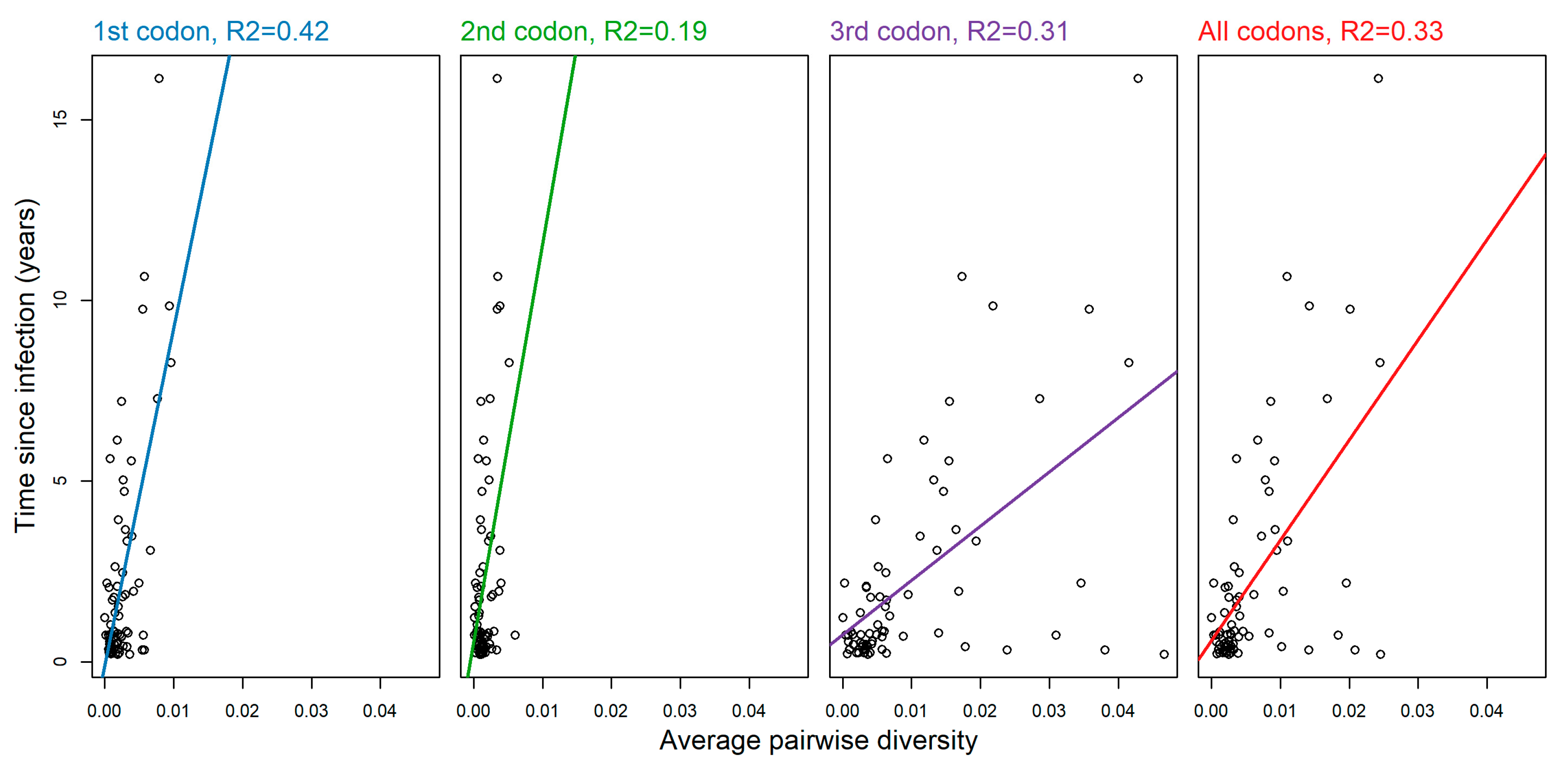Viruses 12 01241 g001 Viruses 12 01241 g001