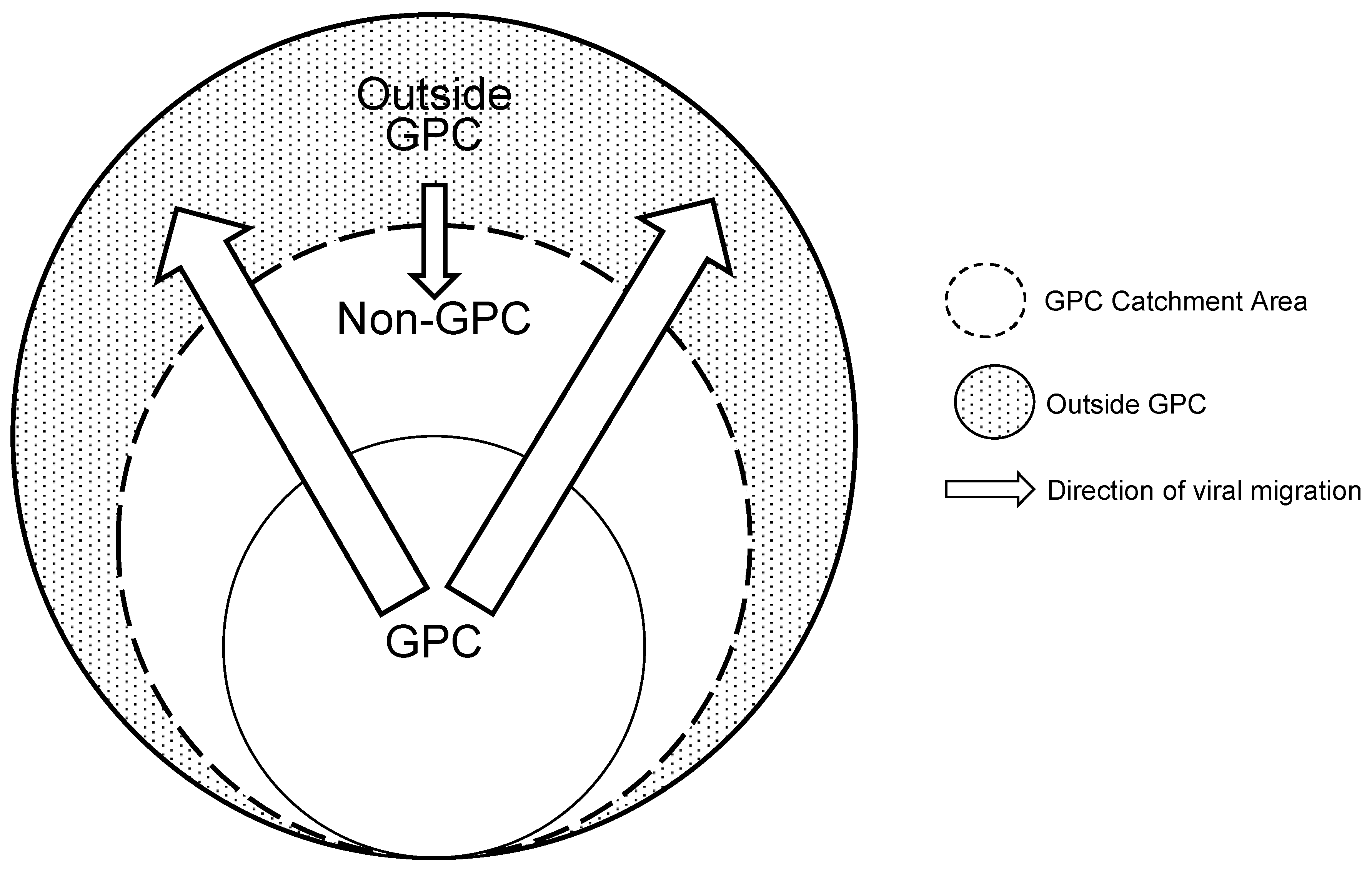 Viruses 12 01283 g002 Viruses 12 01283 g002
