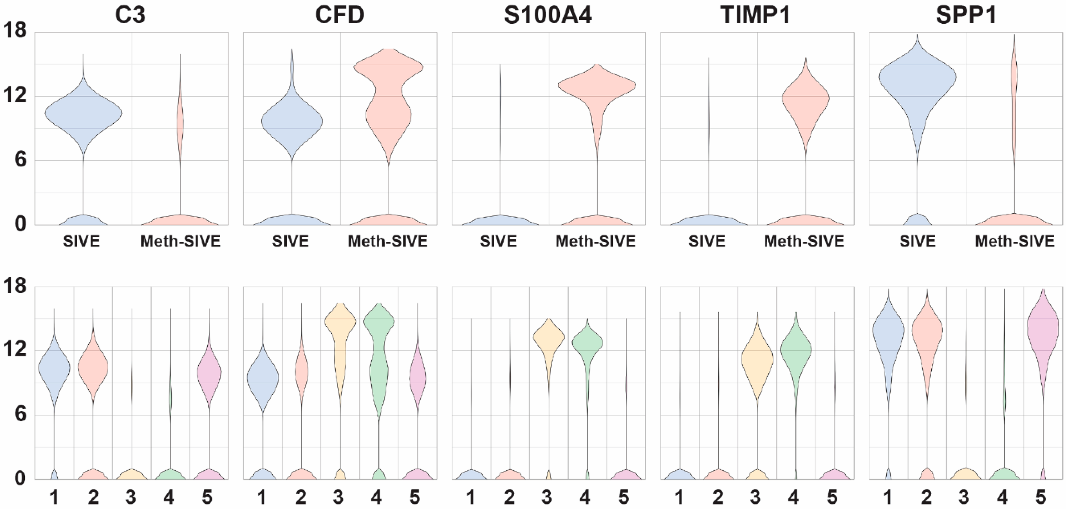 Viruses 12 01297 g006 Viruses 12 01297 g006