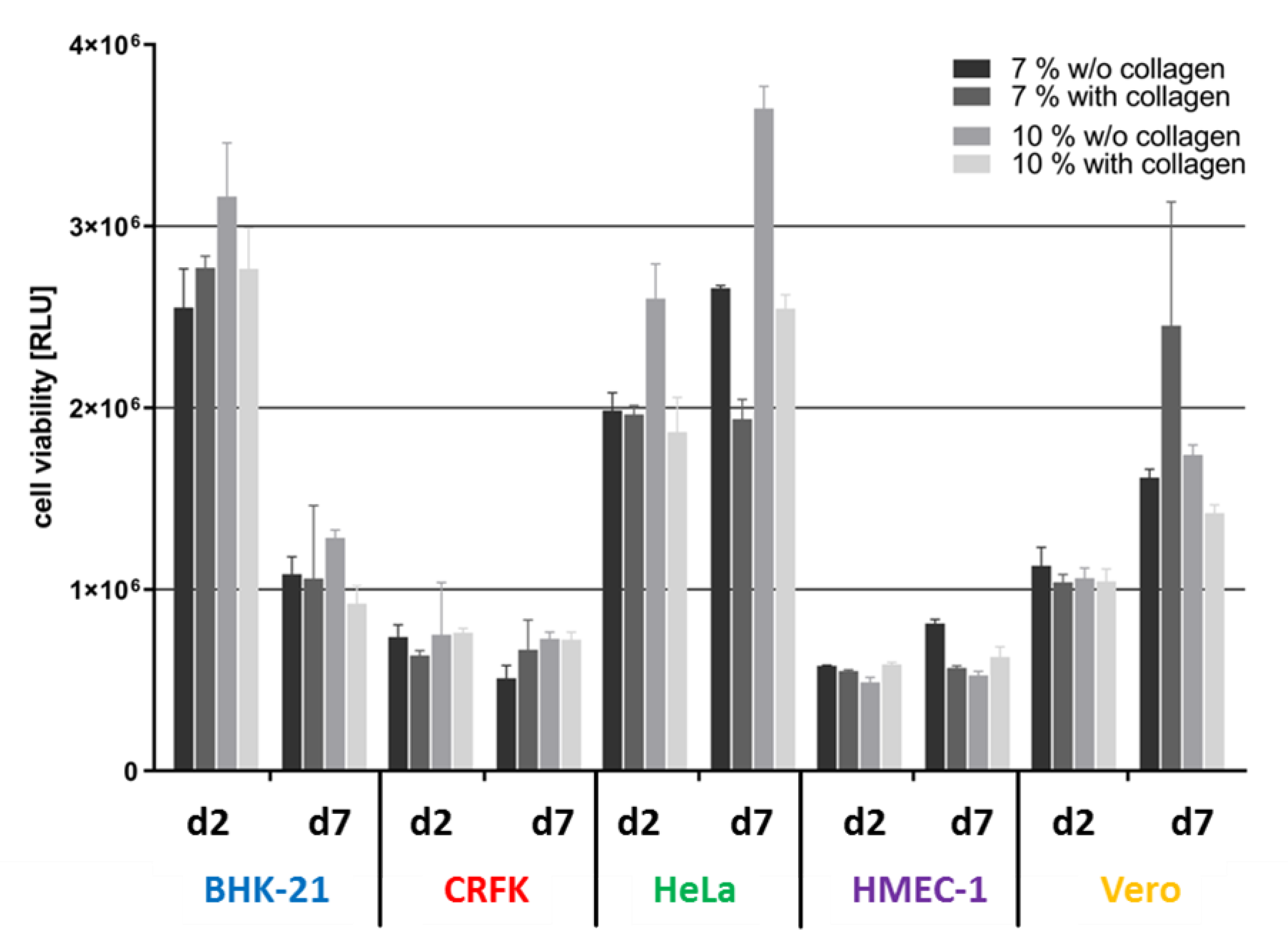 Viruses 12 01298 g002 Viruses 12 01298 g002