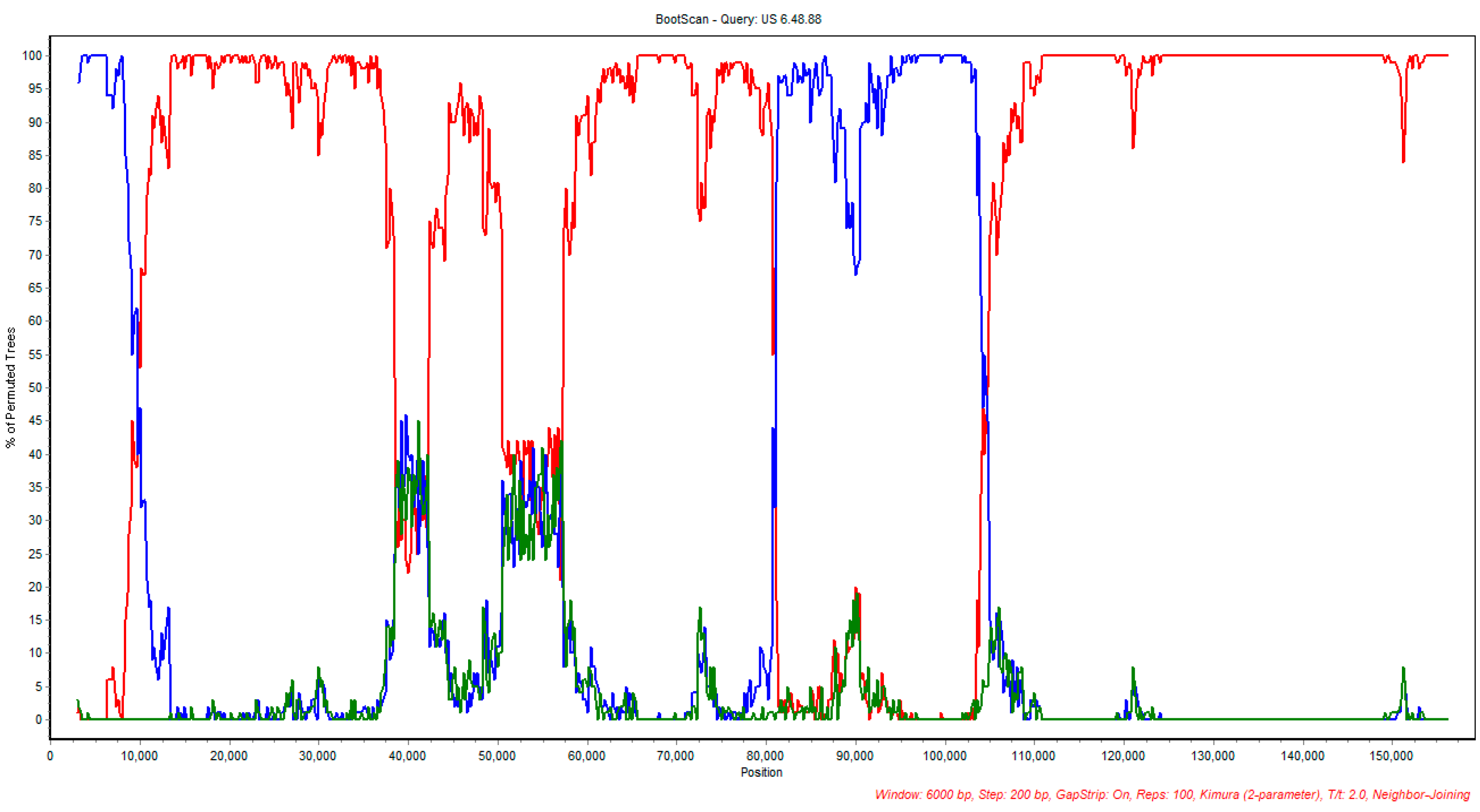Viruses 12 01302 g004 Viruses 12 01302 g004