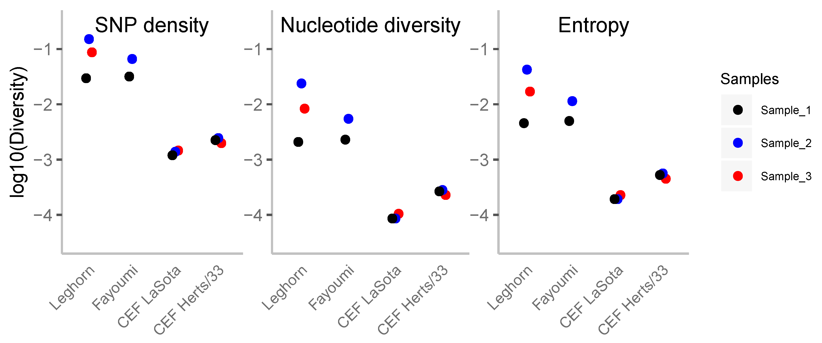 Viruses 12 01305 g001 Viruses 12 01305 g001