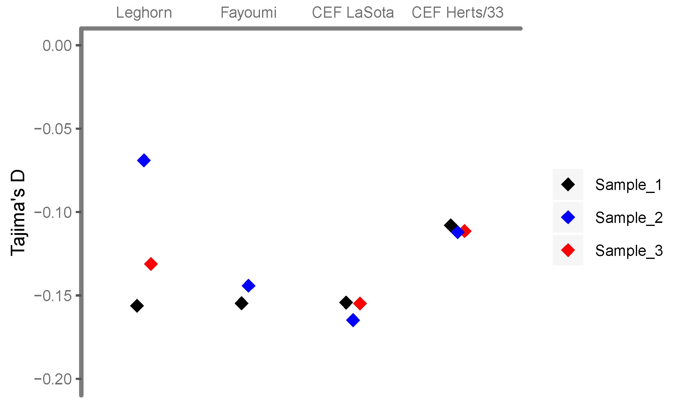 Viruses 12 01305 g002 Viruses 12 01305 g002