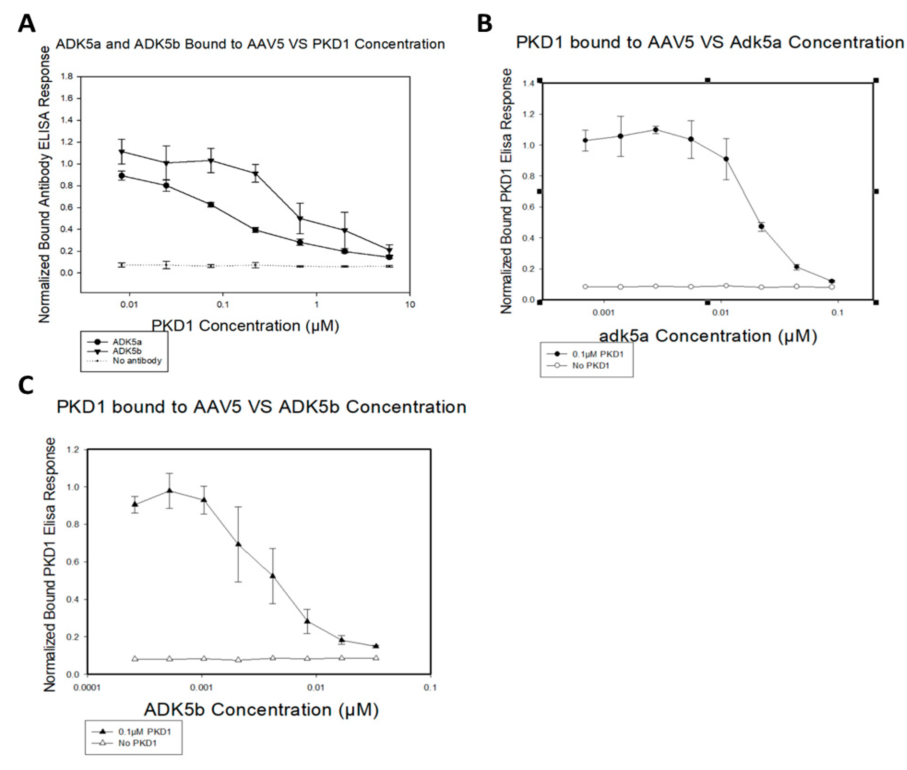 Viruses 12 01326 g004