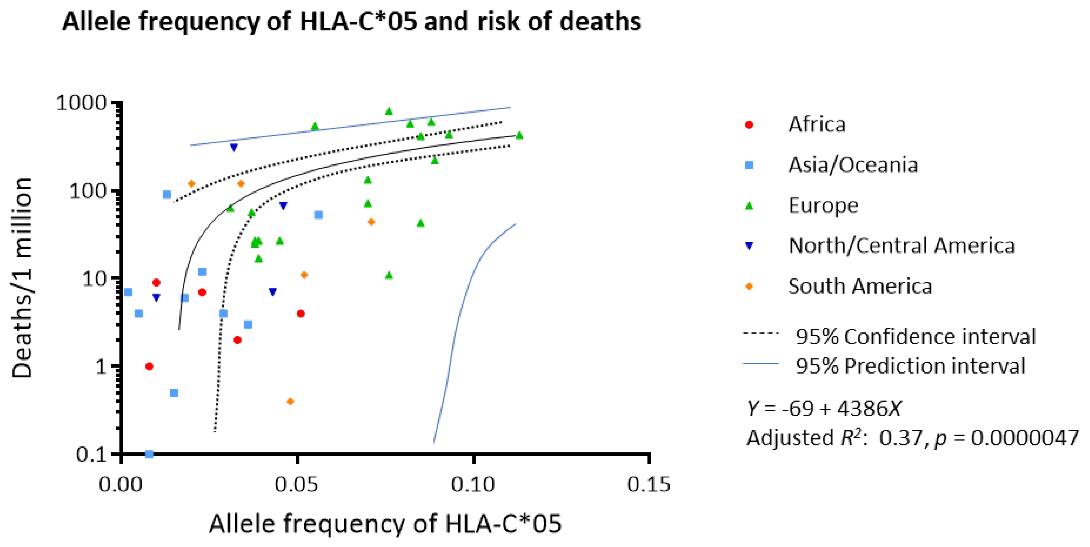Viruses 12 01333 g001 Viruses 12 01333 g001