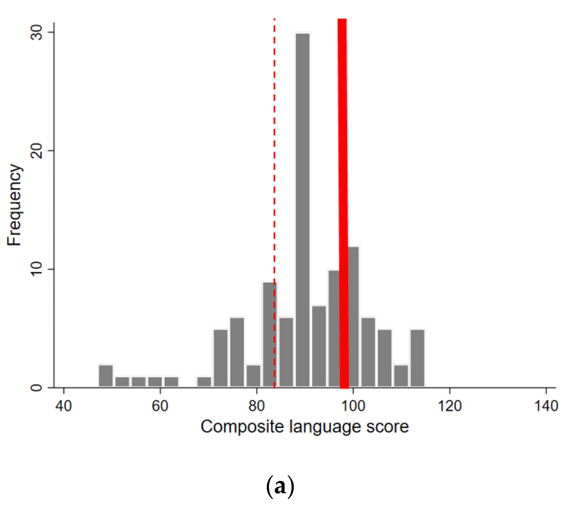 Viruses 12 01342 g003a