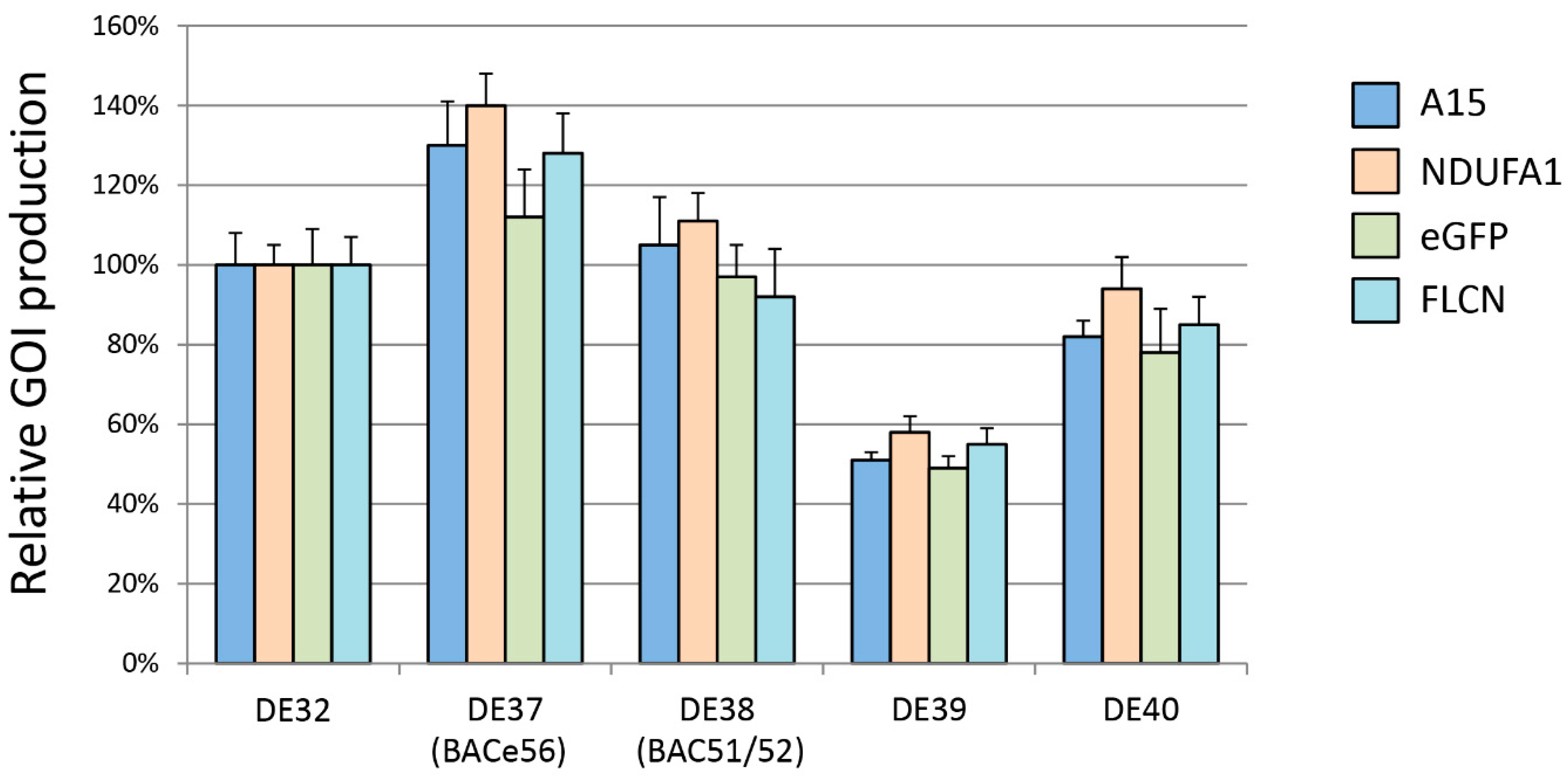 Viruses 12 01448 g004