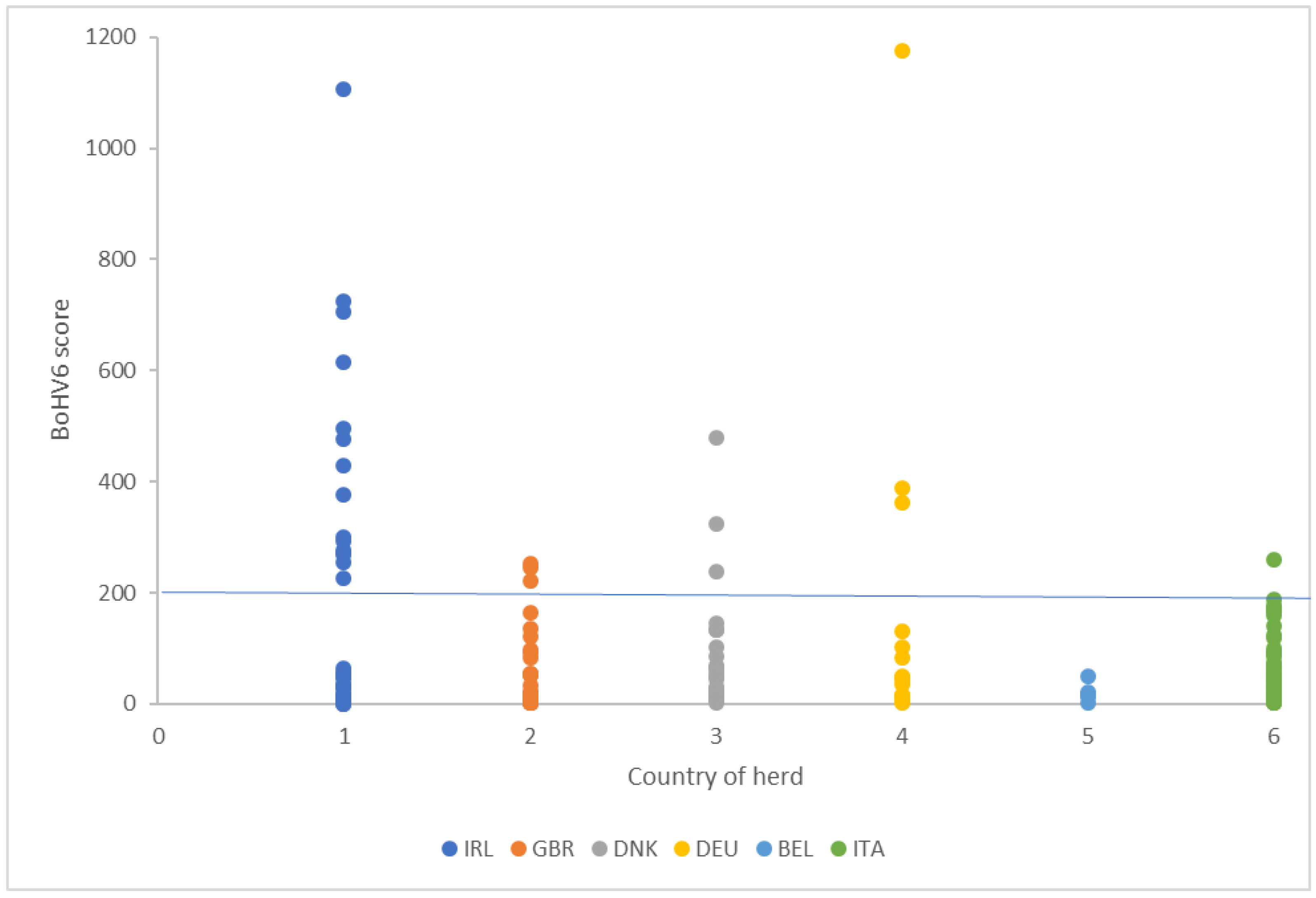 Viruses 12 01451 g001