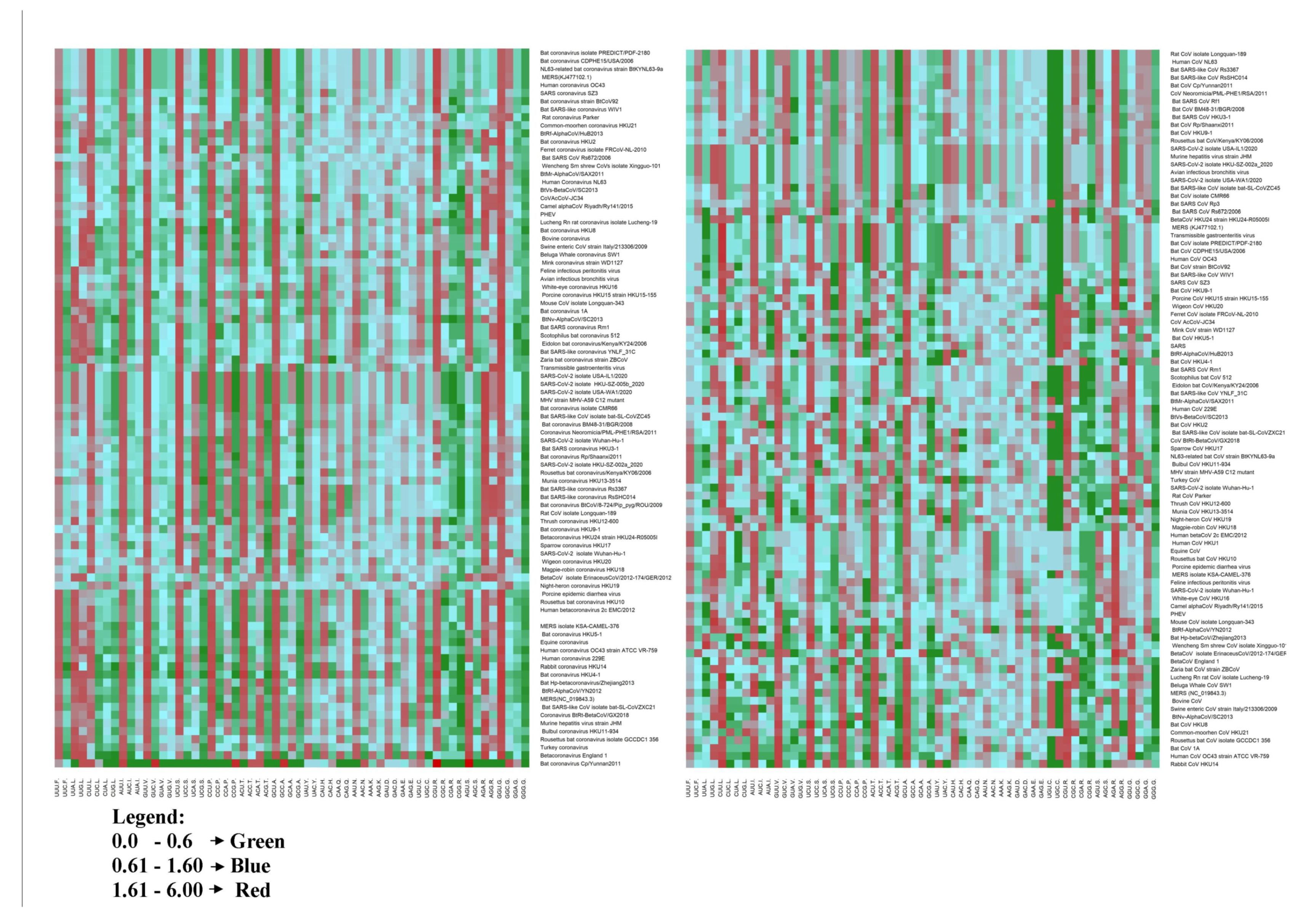 Viruses 13 00003 g001 Viruses 13 00003 g001
