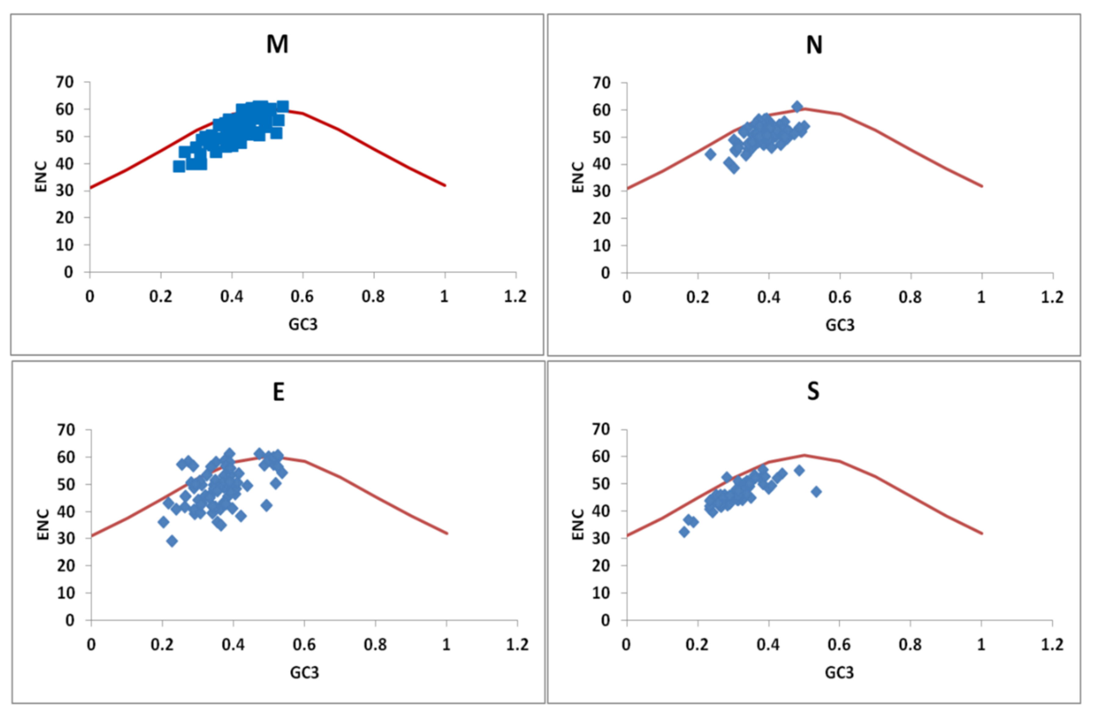Viruses 13 00003 g002 Viruses 13 00003 g002