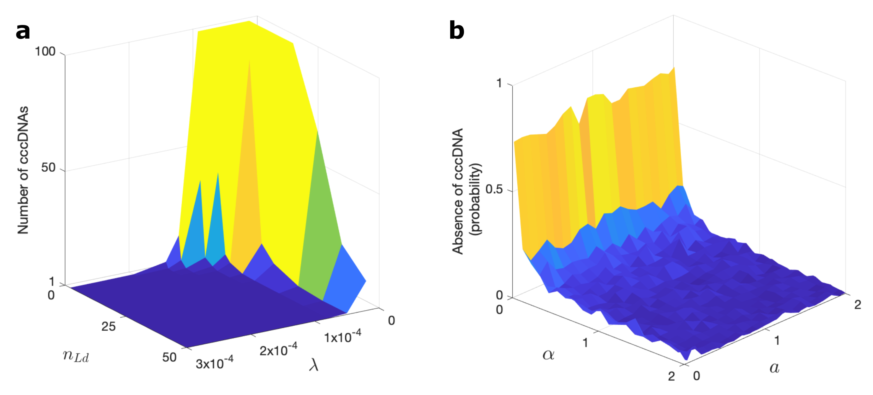 Viruses 13 00011 g004