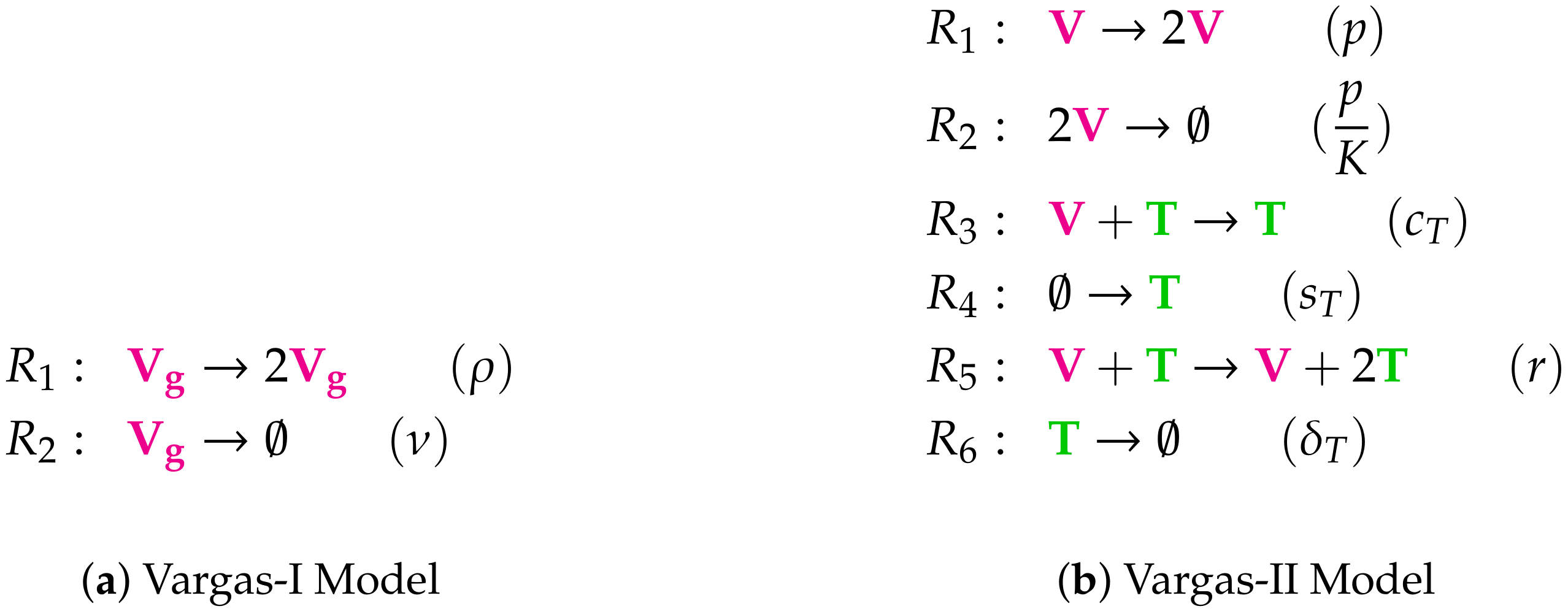 Viruses 13 00014 g0a1
