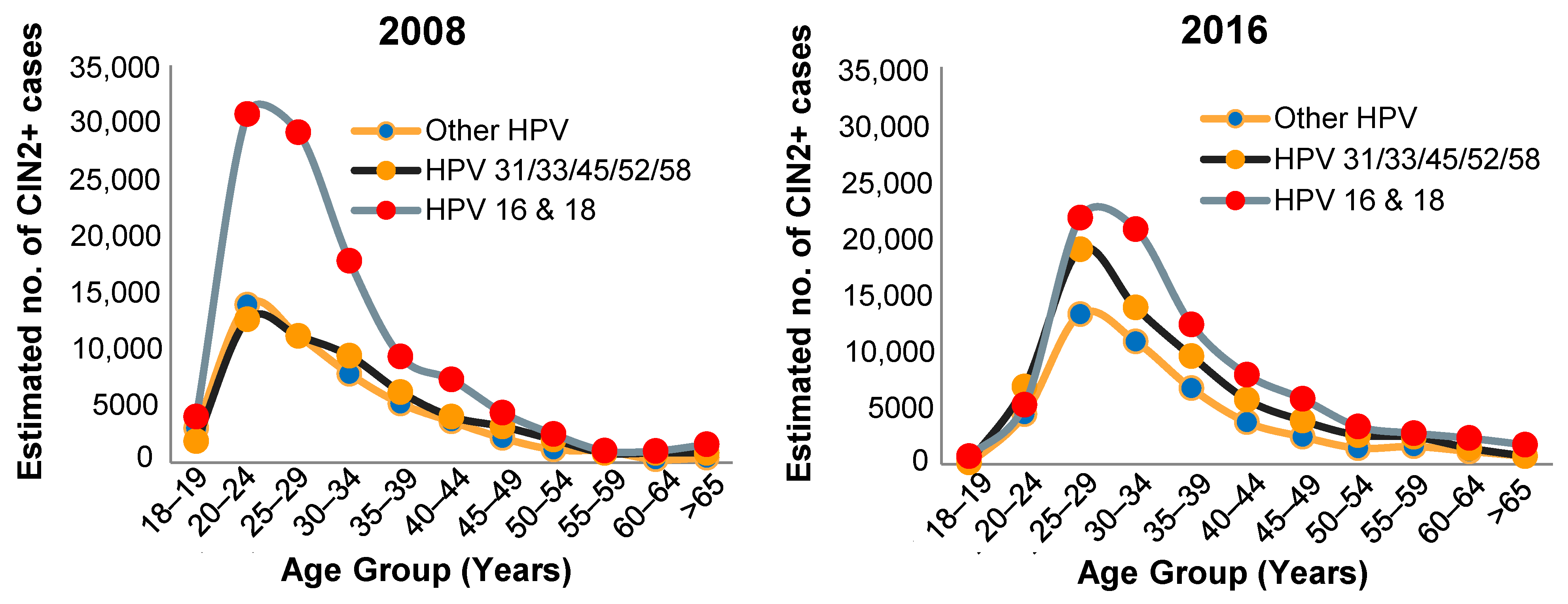 Viruses 13 00022 g003 Viruses 13 00022 g003