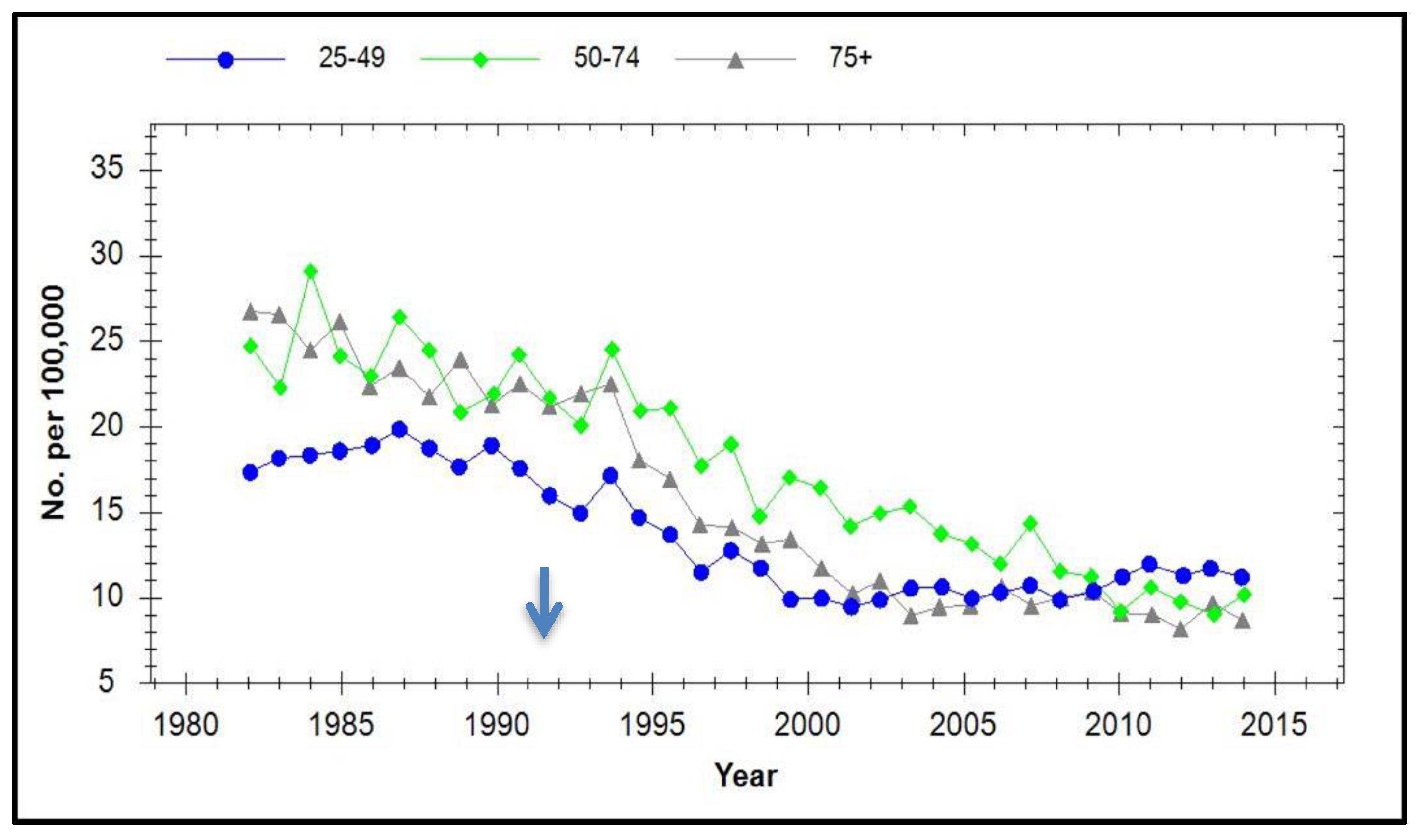 Viruses 13 00022 g006 Viruses 13 00022 g006