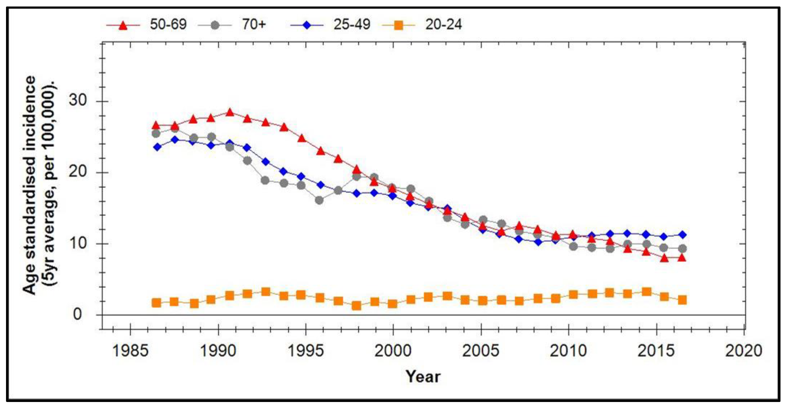 Viruses 13 00022 g007 Viruses 13 00022 g007