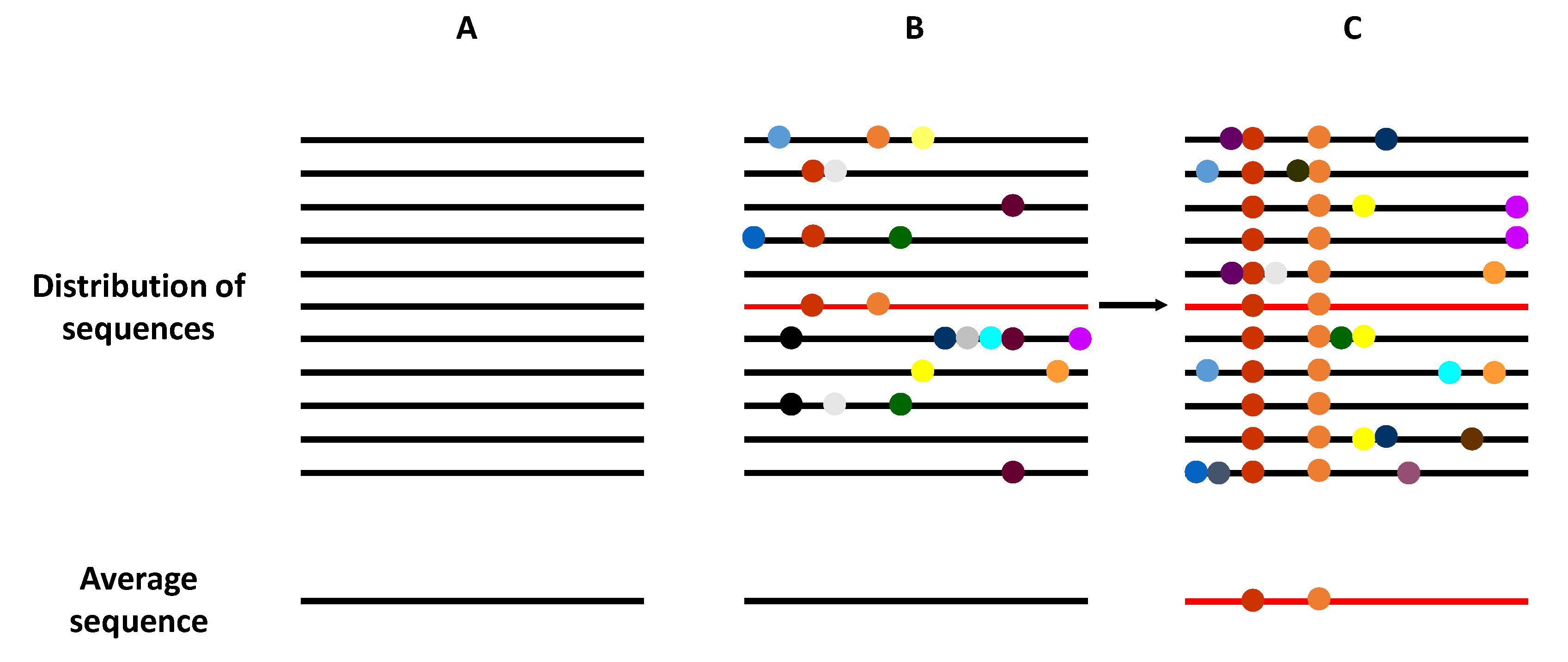 Viruses 13 00041 g002 Viruses 13 00041 g002