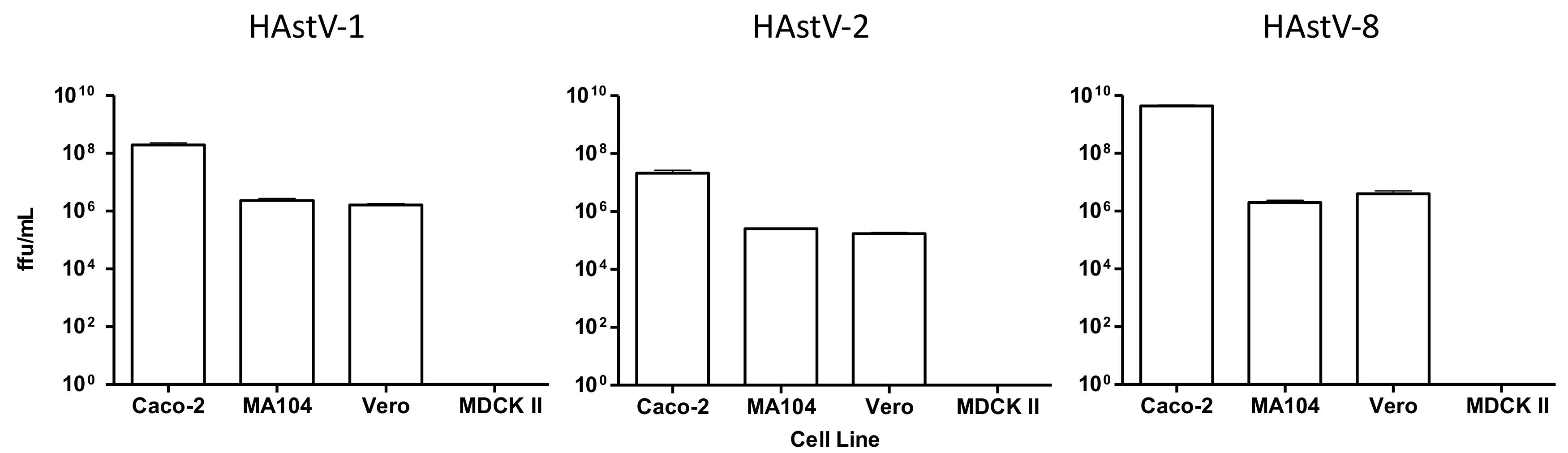 Viruses 13 00053 g001