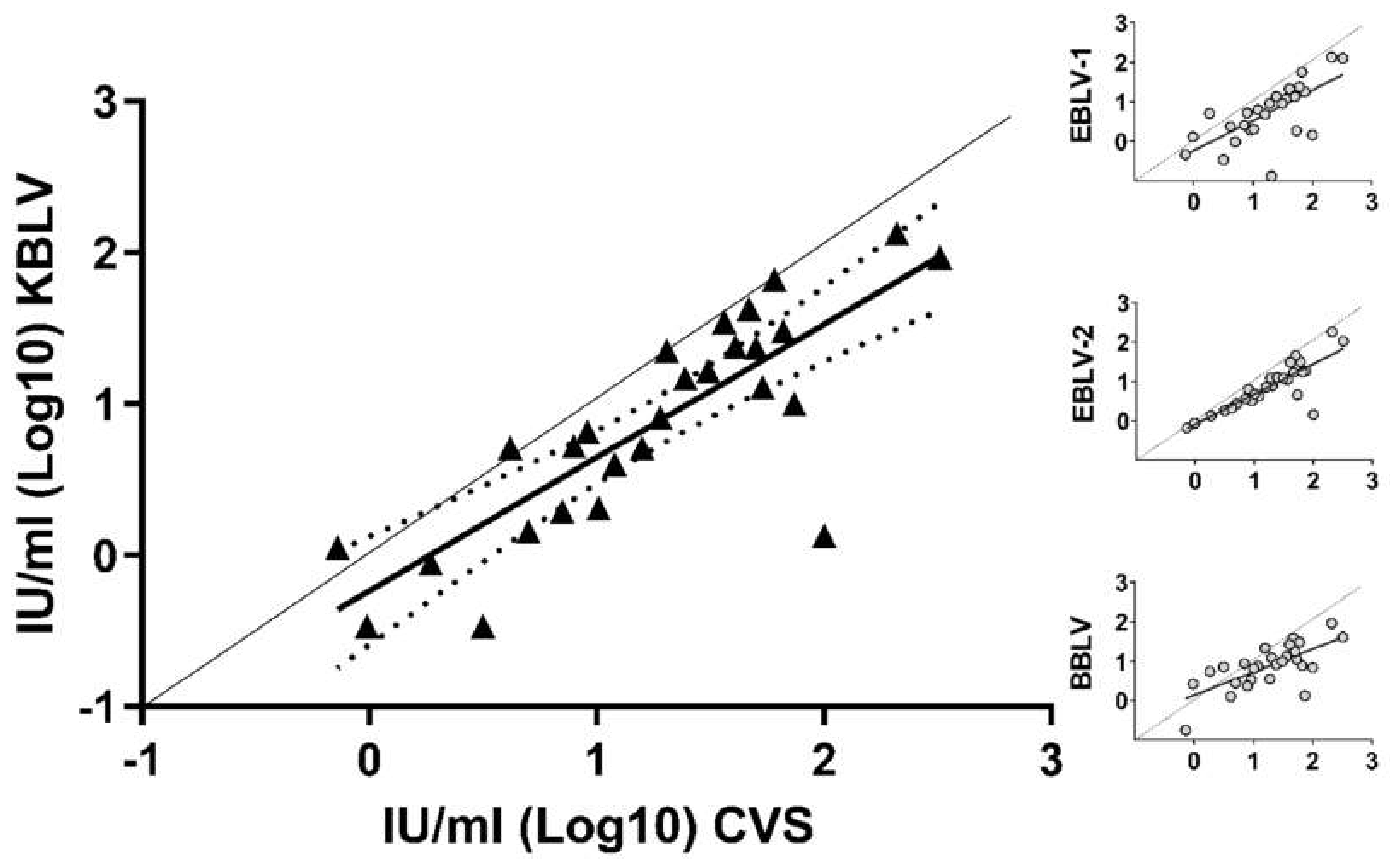 Viruses 13 00069 g003 Viruses 13 00069 g003