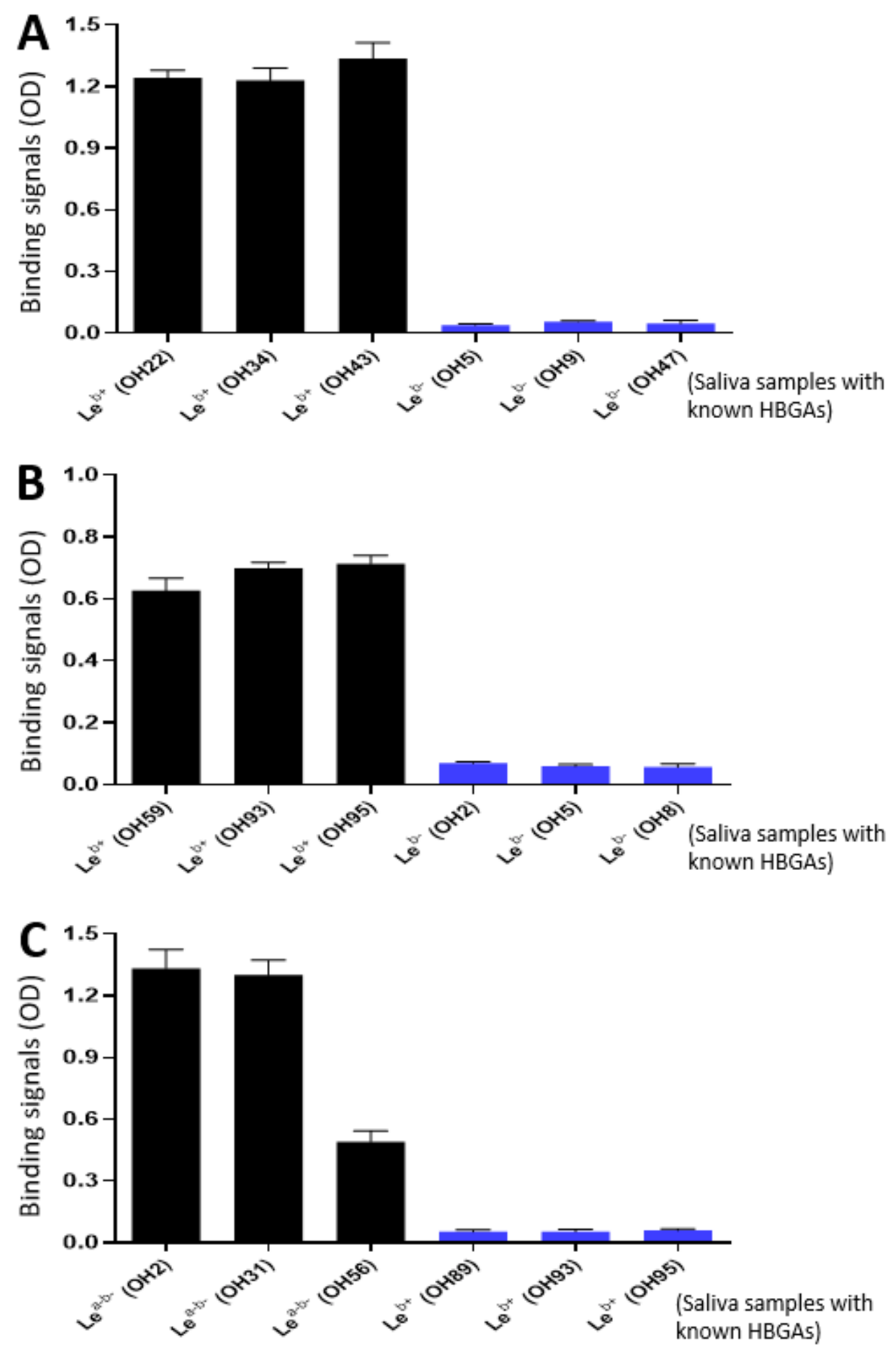 Viruses 13 00072 g004 Viruses 13 00072 g004
