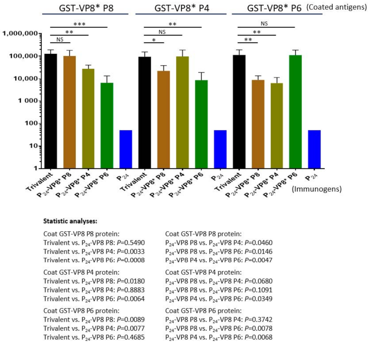 Viruses 13 00072 g005 Viruses 13 00072 g005