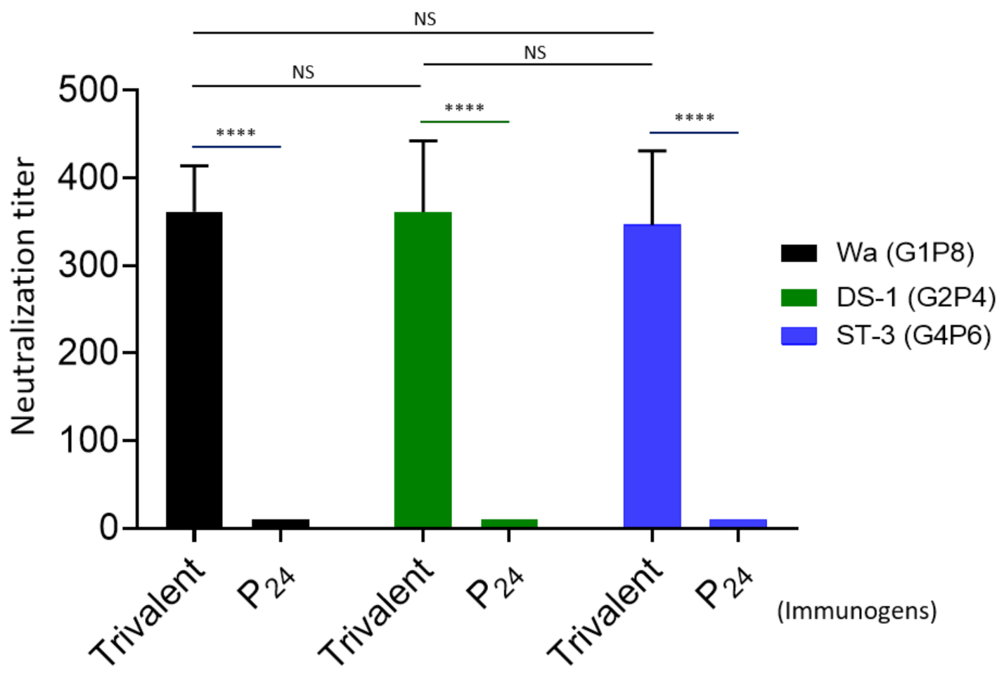 Viruses 13 00072 g006 Viruses 13 00072 g006
