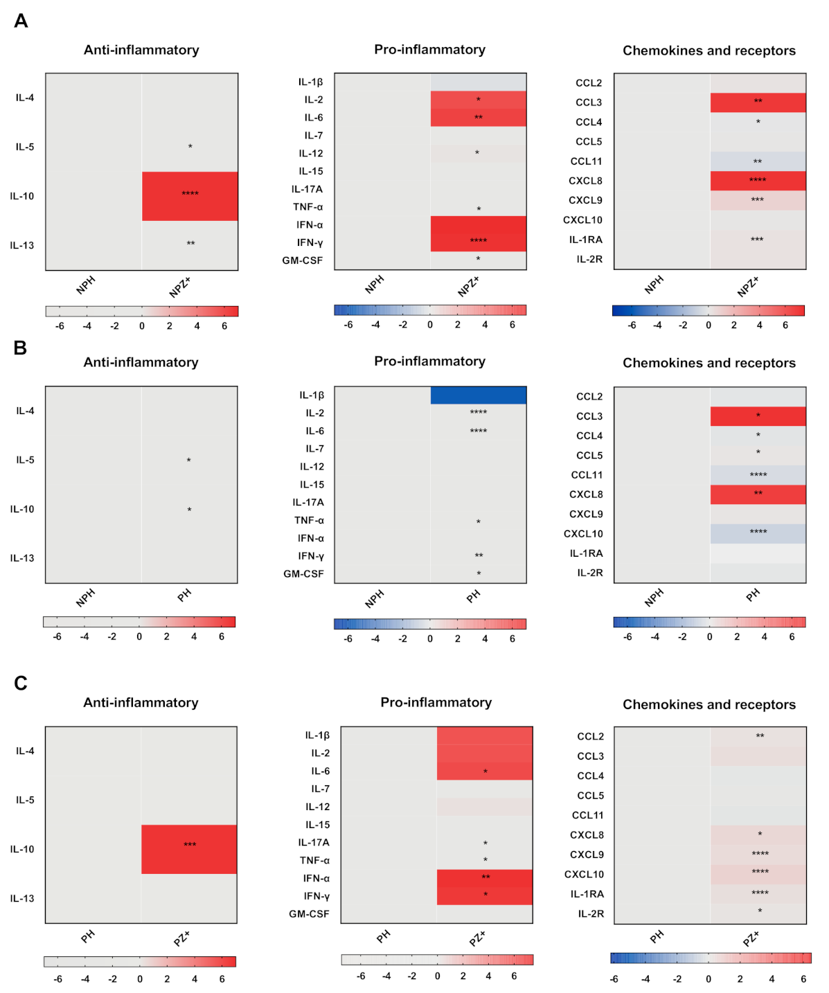 Viruses 13 00080 g001 Viruses 13 00080 g001