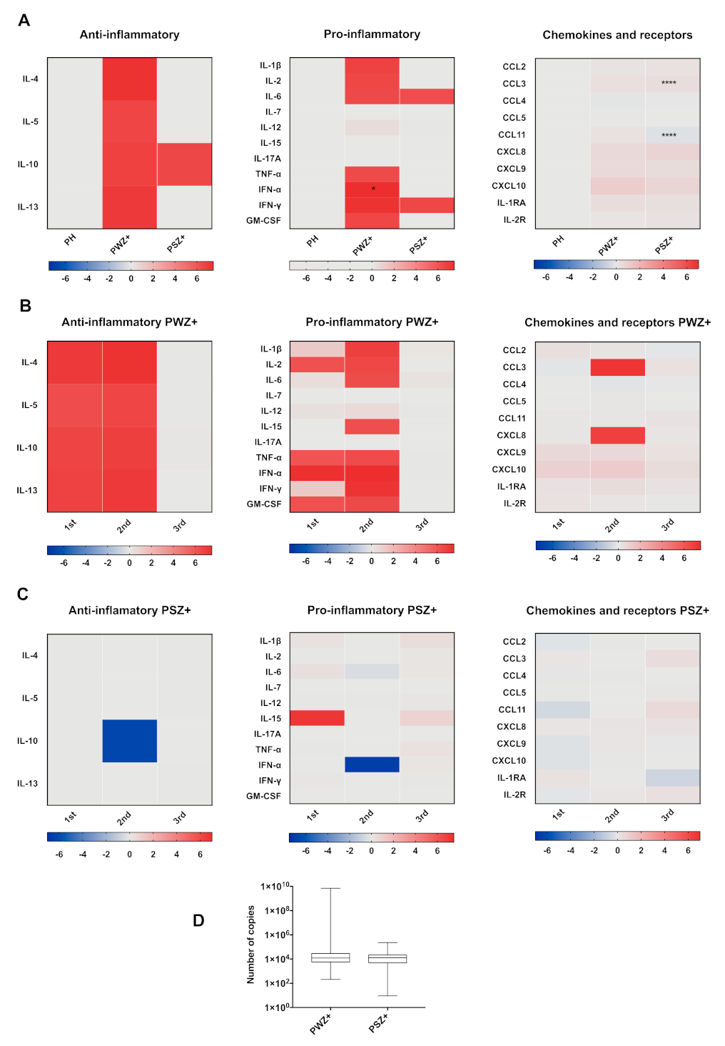 Viruses 13 00080 g004 Viruses 13 00080 g004