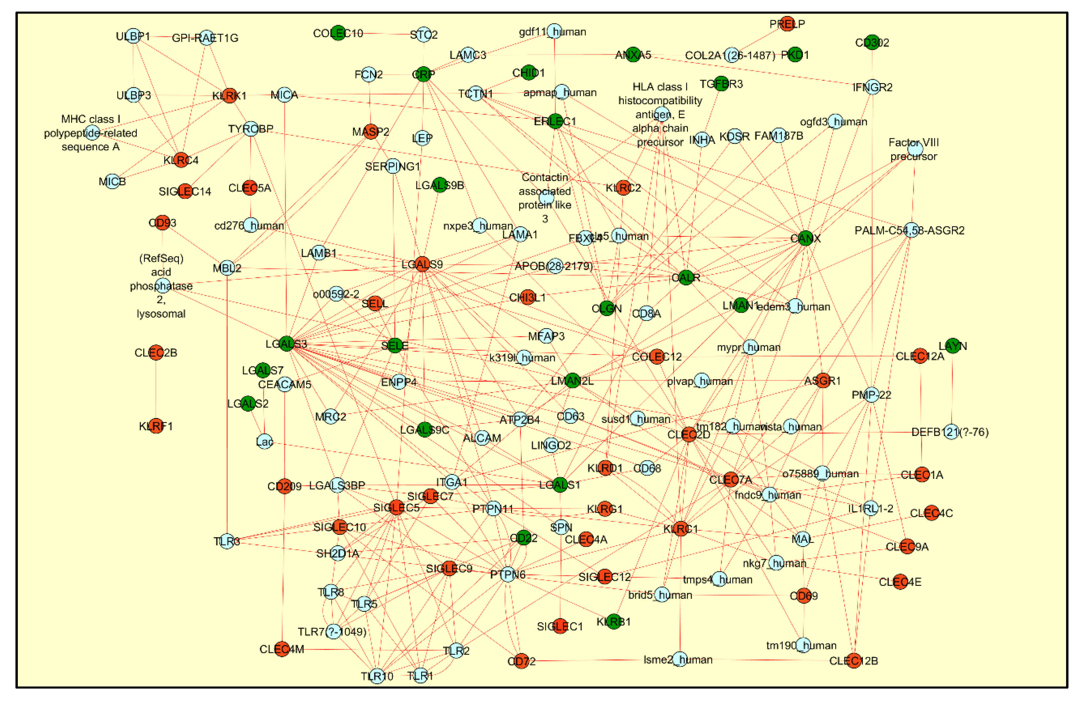 Viruses 13 00082 g003 Viruses 13 00082 g003
