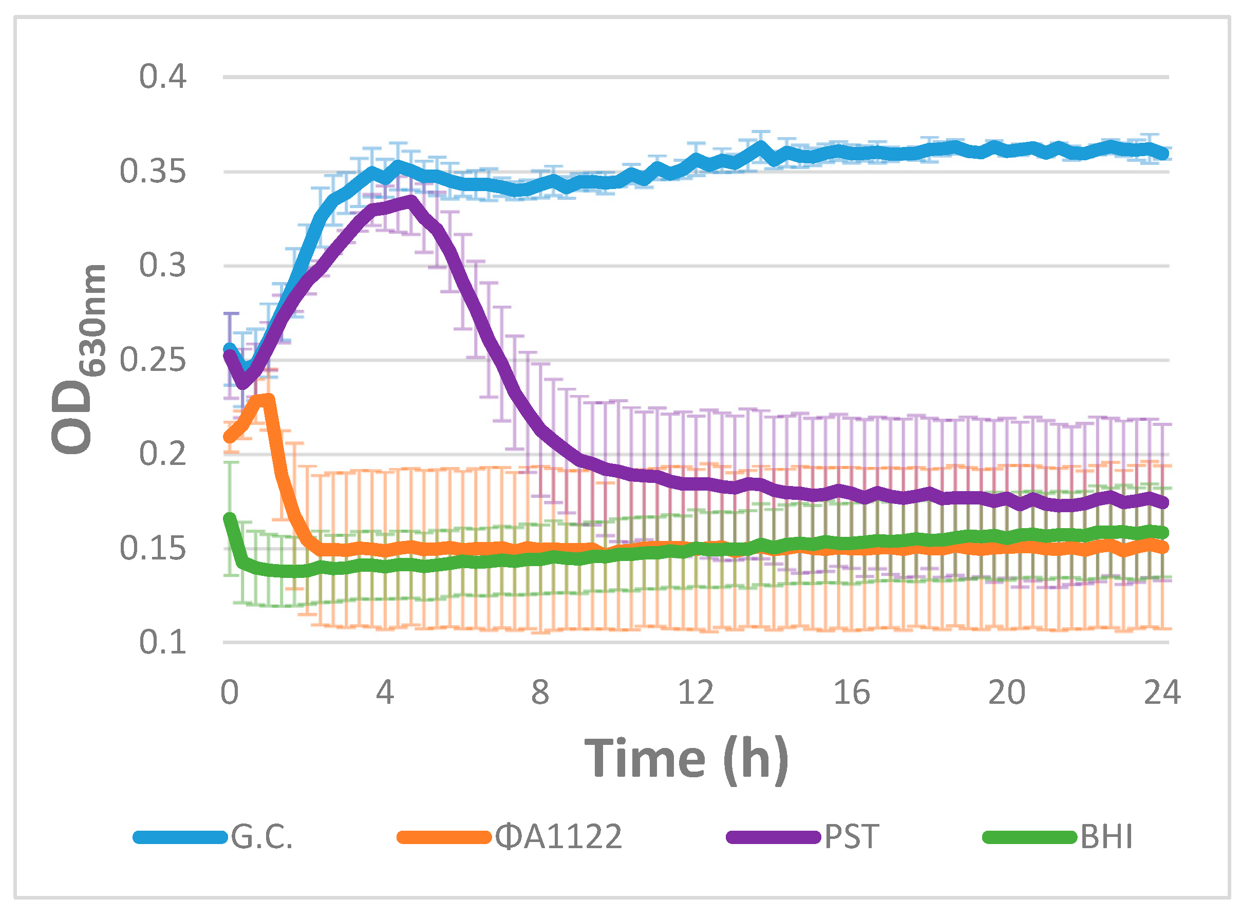 Viruses 13 00089 g001 Viruses 13 00089 g001