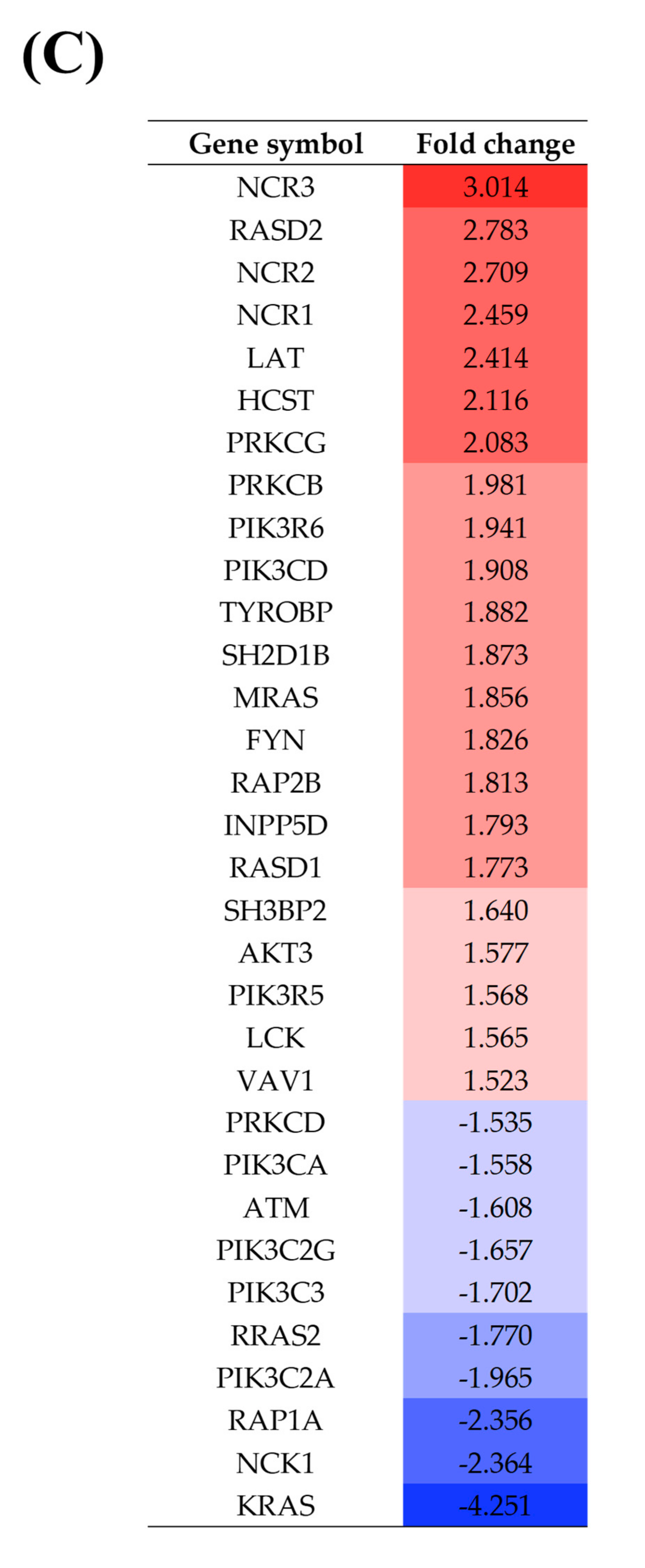 Viruses 13 00092 g003c Viruses 13 00092 g003c