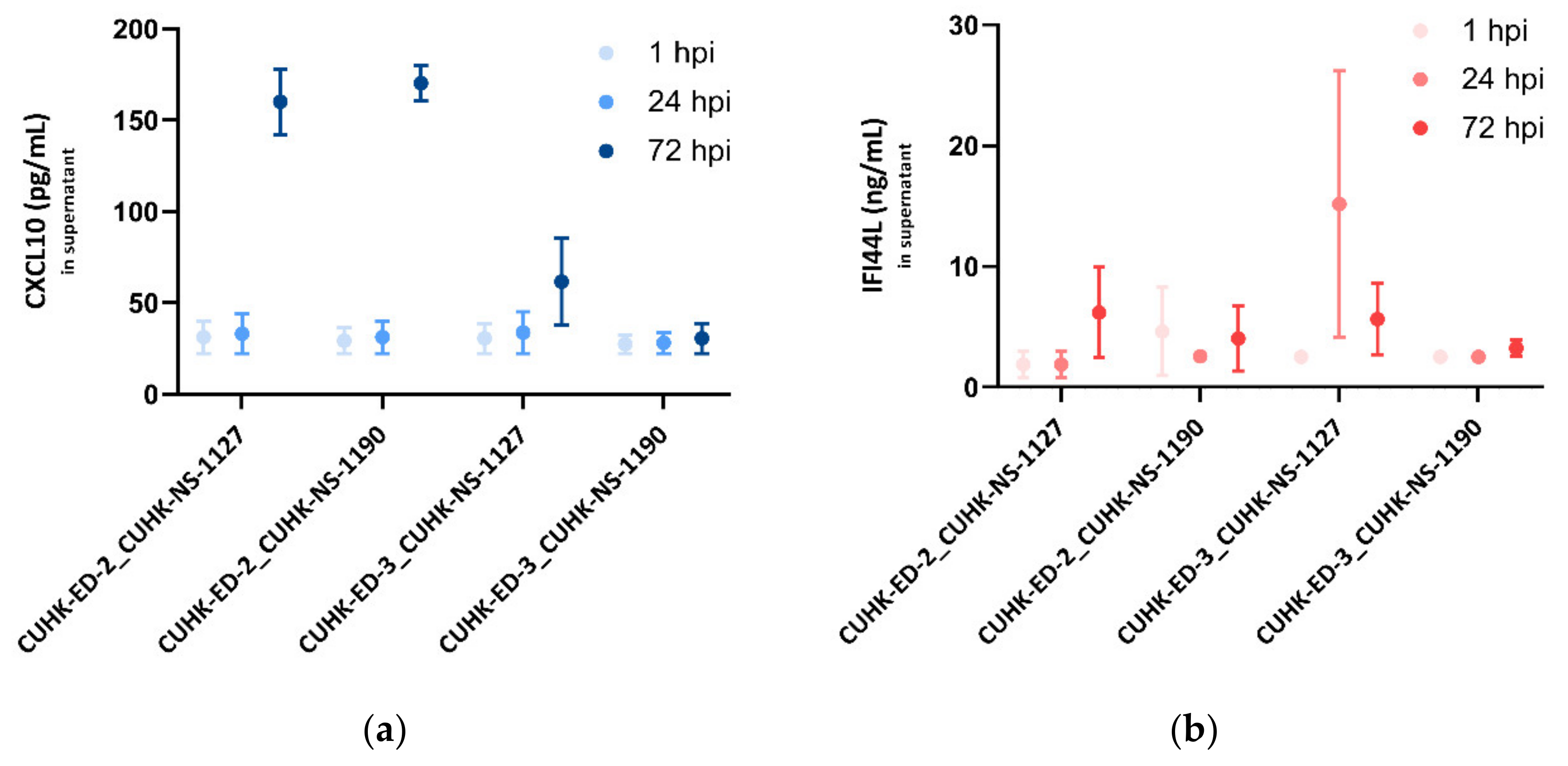 Viruses 13 00155 g006