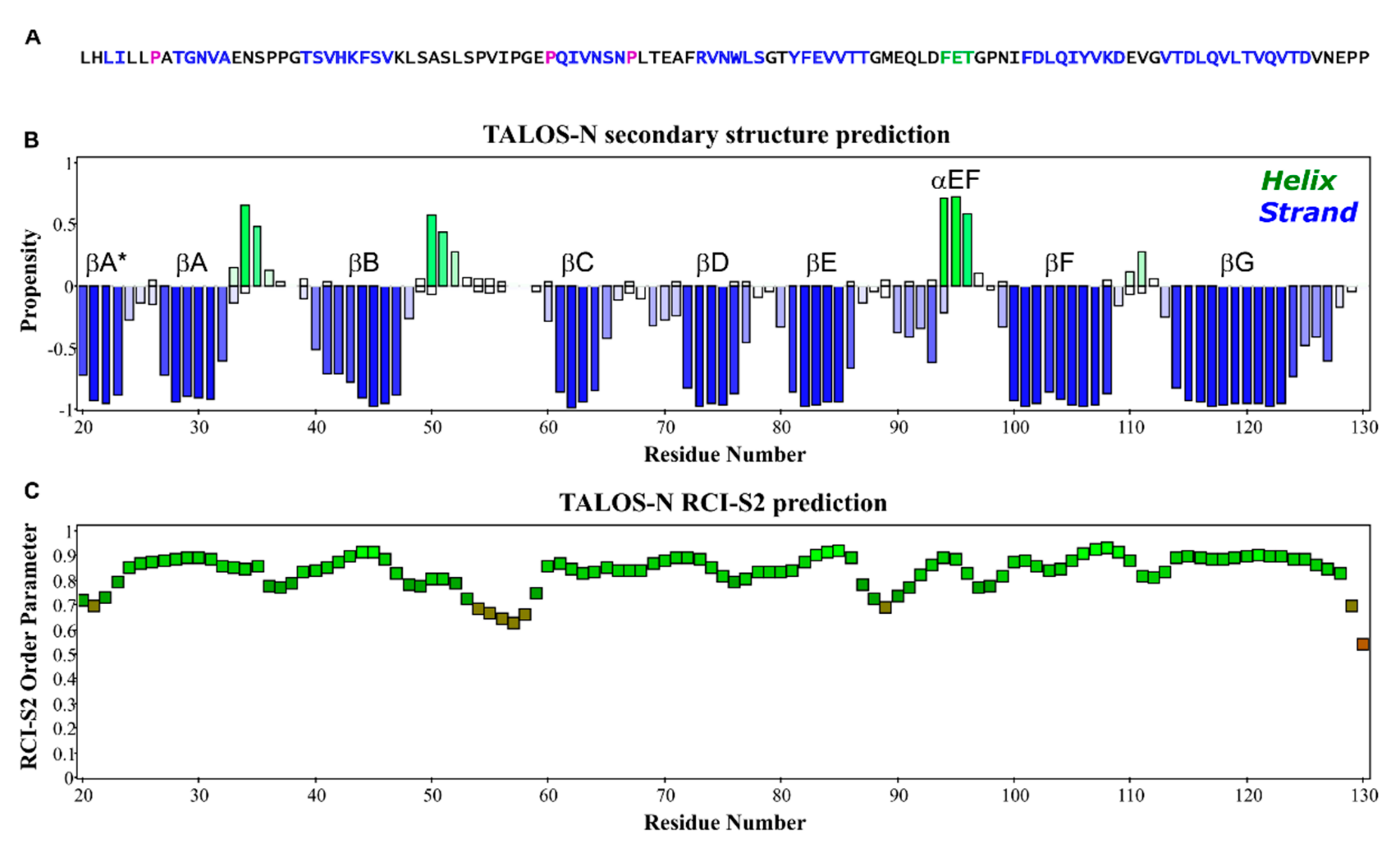 Viruses 13 00159 g002