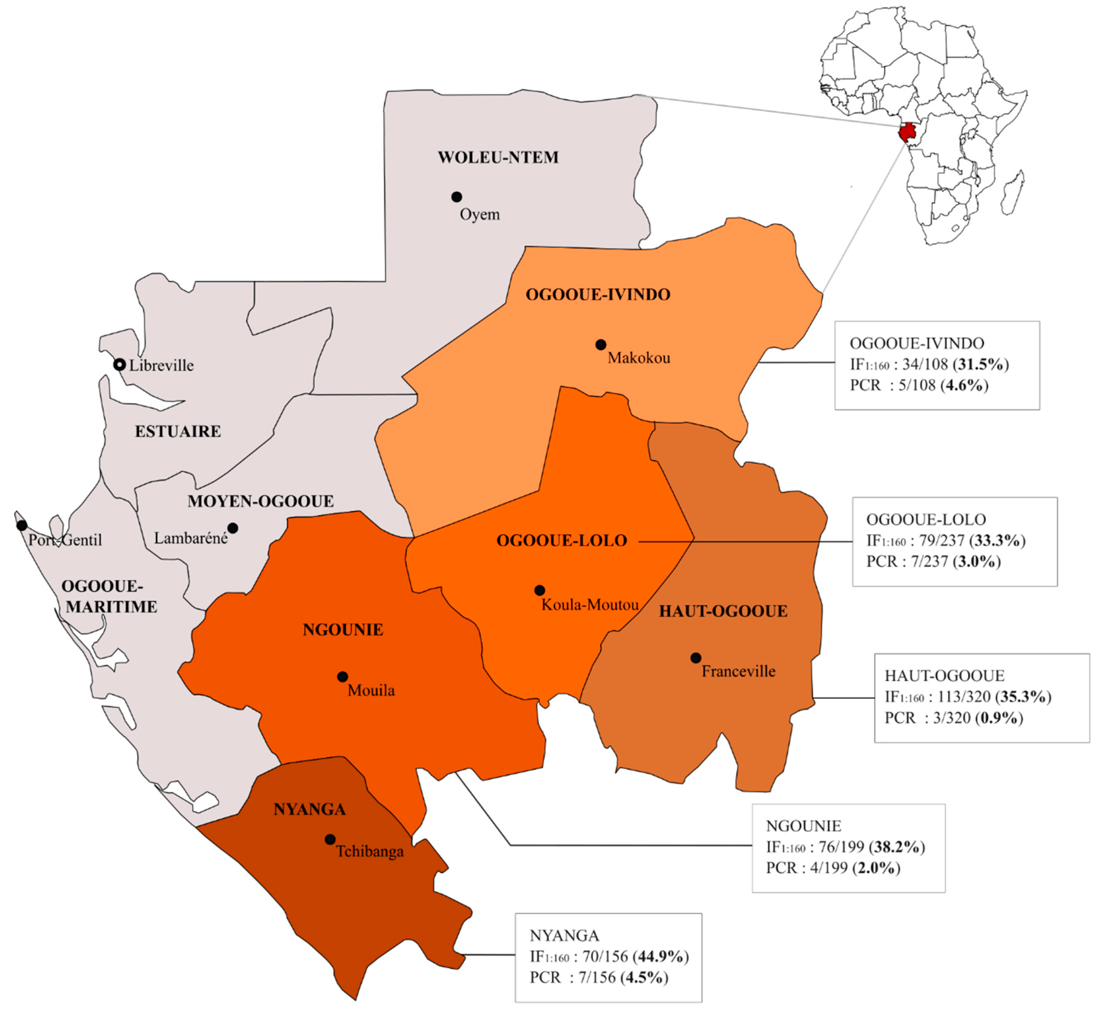 Viruses 13 00175 g001 Viruses 13 00175 g001