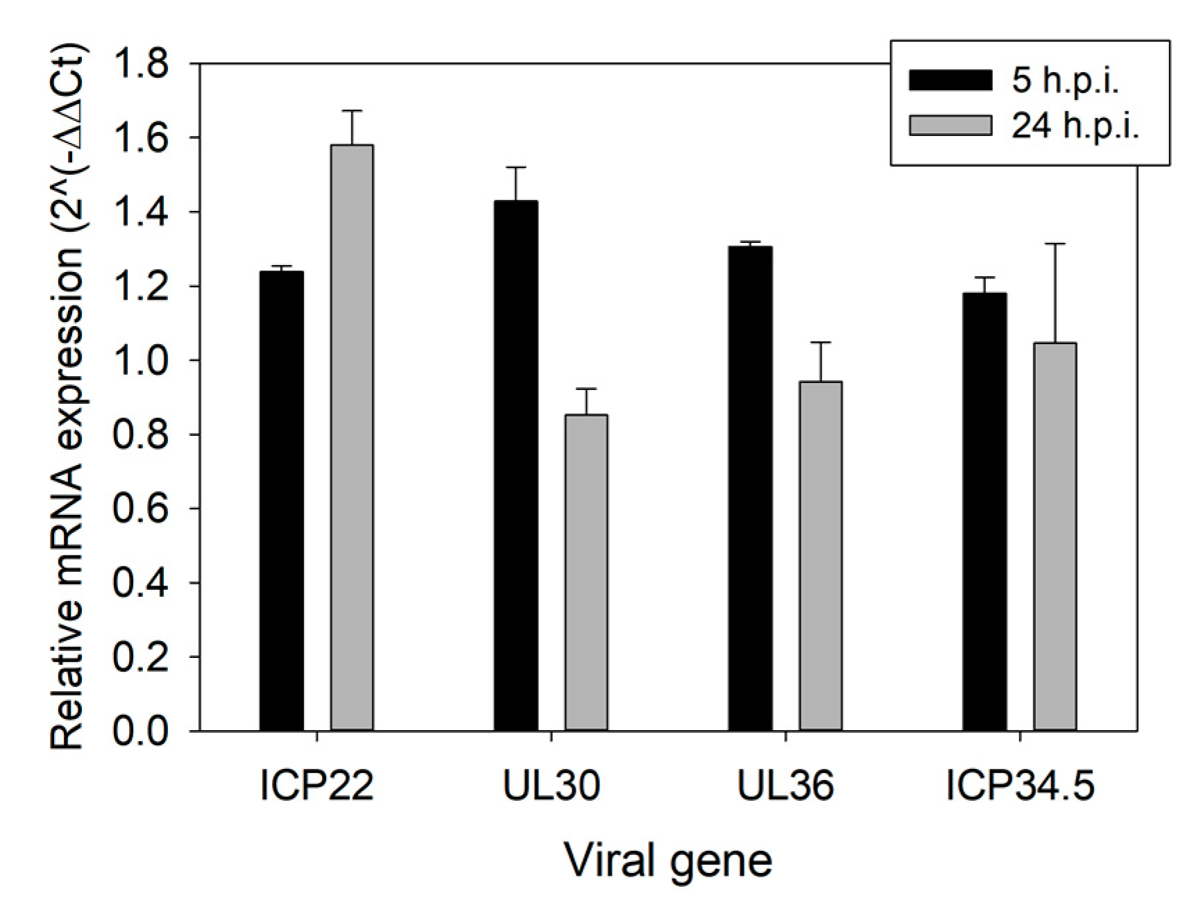 Viruses 13 00196 g010 Viruses 13 00196 g010