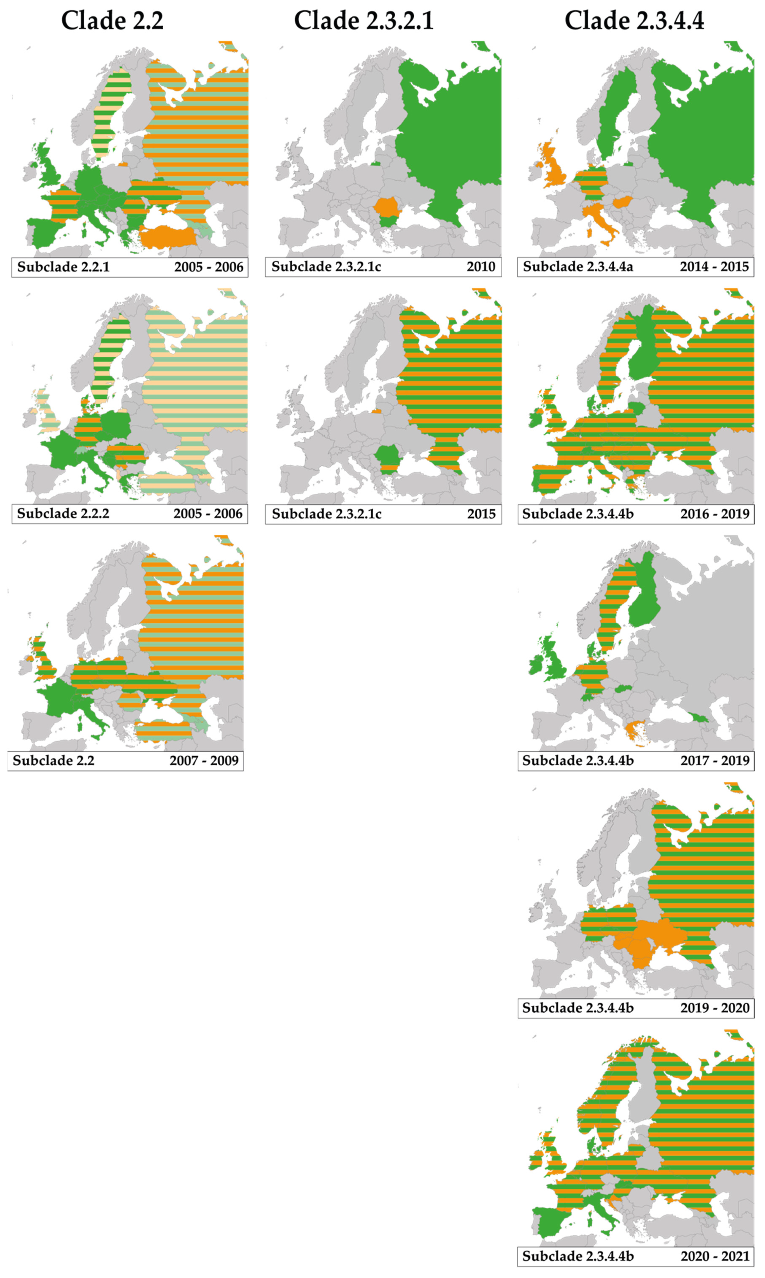 Viruses Free Full Text Highly Pathogenic Avian Influenza Viruses At The Wild Domestic Bird Interface In Europe Future Directions For Research And Surveillance Html