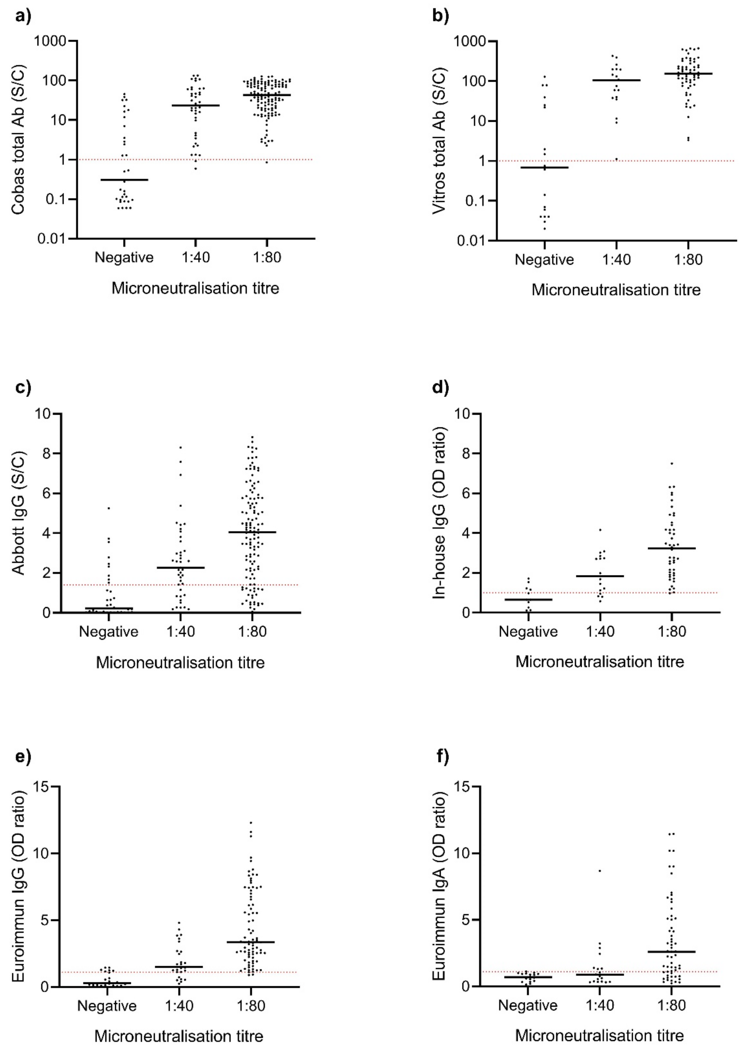 Viruses 13 00247 g001 Viruses 13 00247 g001