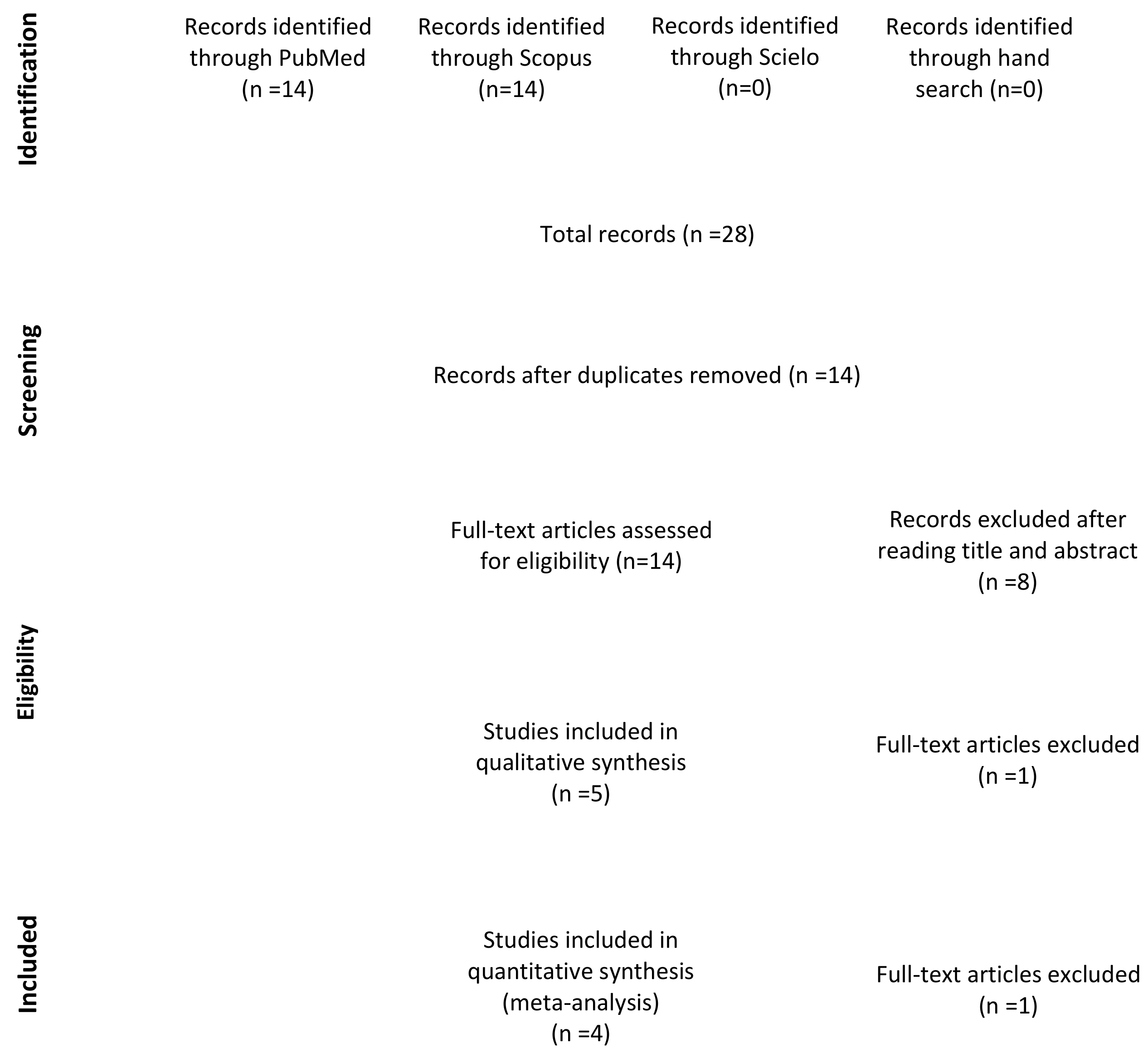 Viruses 13 00250 g001 Viruses 13 00250 g001