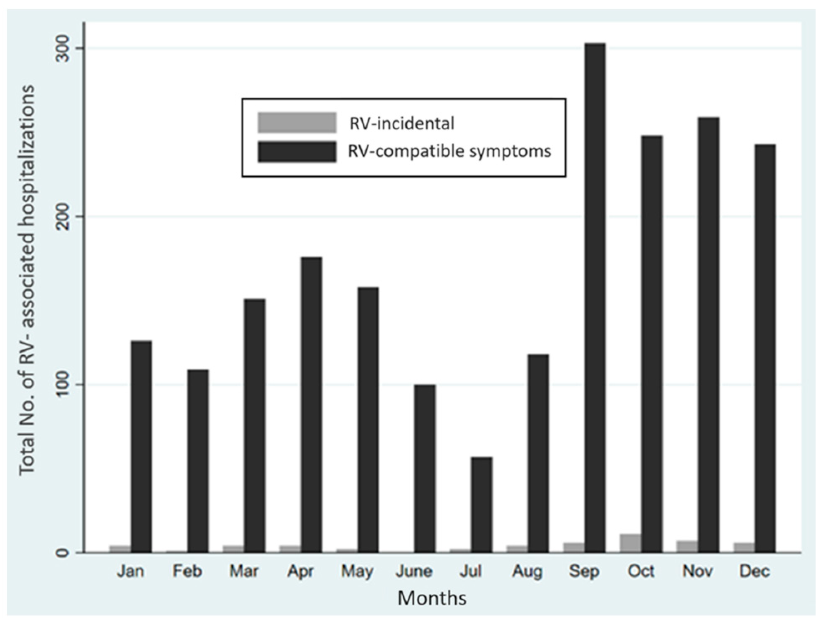 Viruses 13 00295 g002 Viruses 13 00295 g002